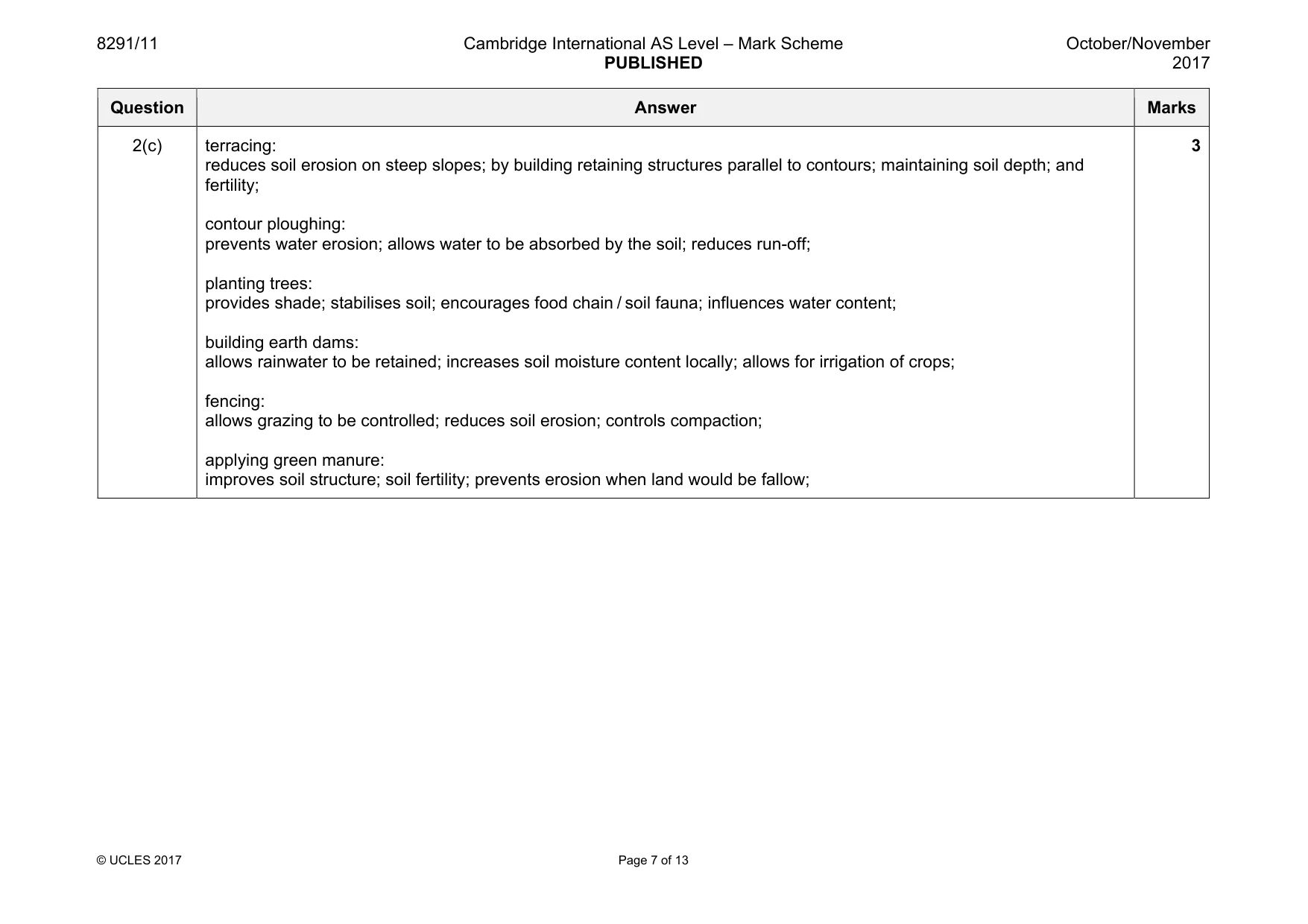 Mark scheme, page 7 of 13