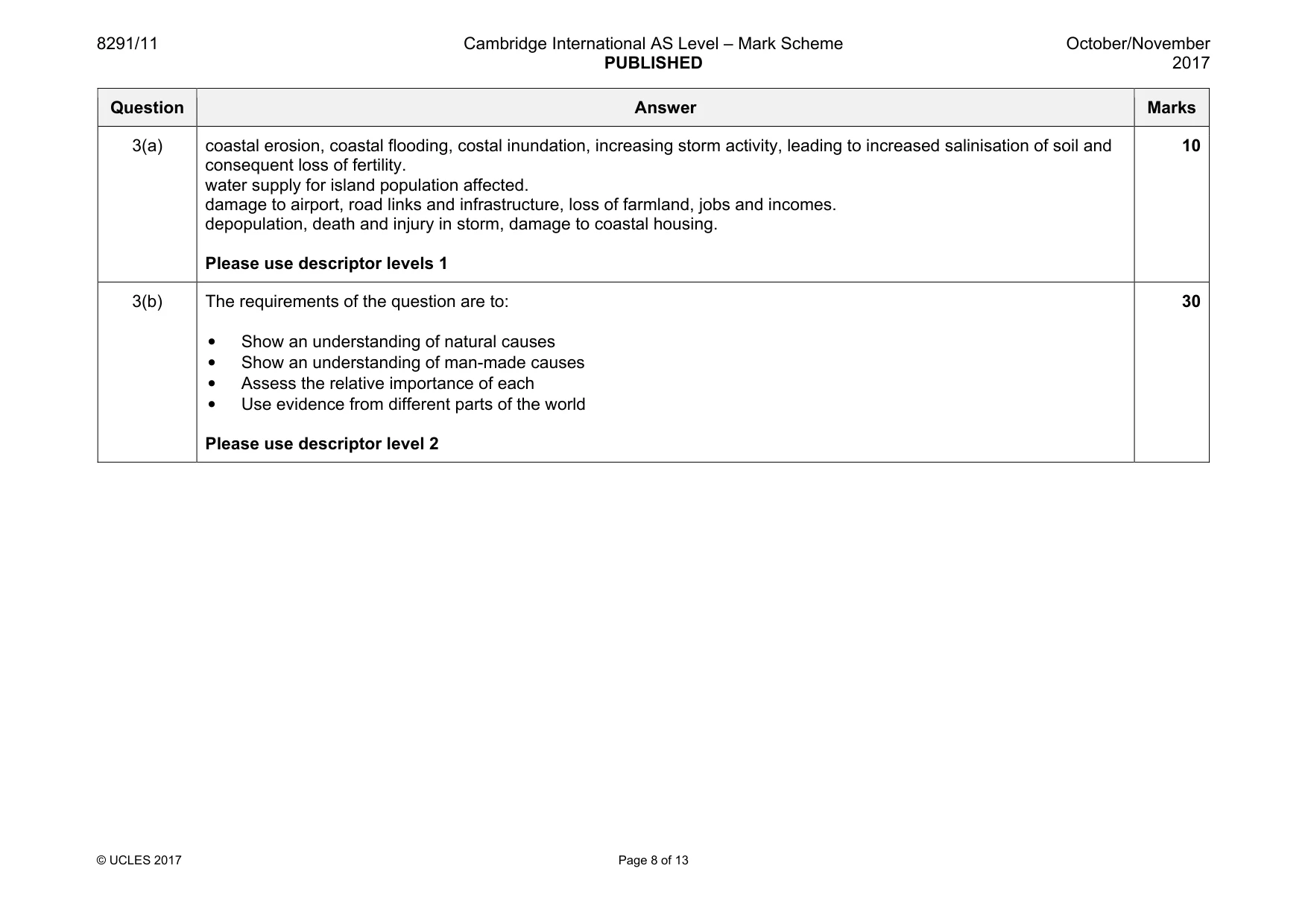 Mark scheme, page 8 of 13