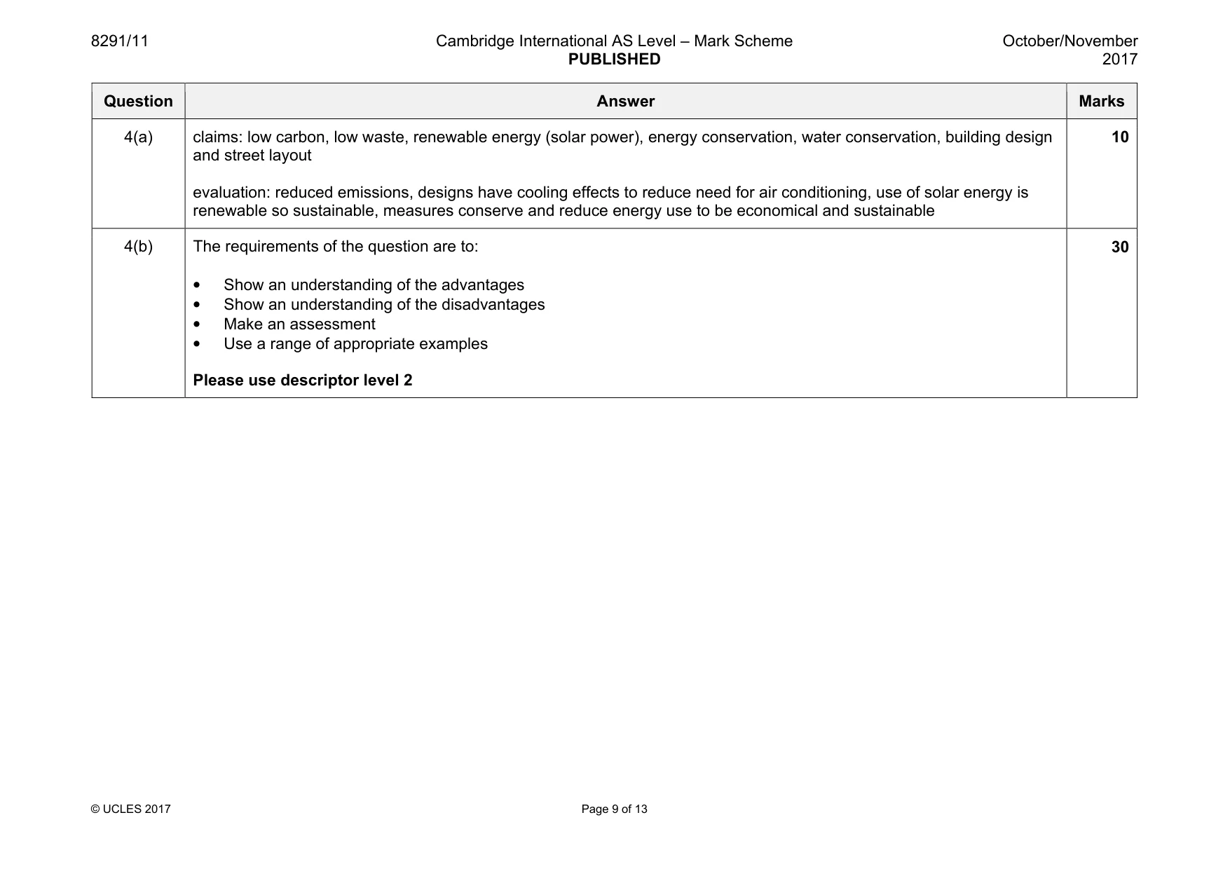 Mark scheme, page 9 of 13