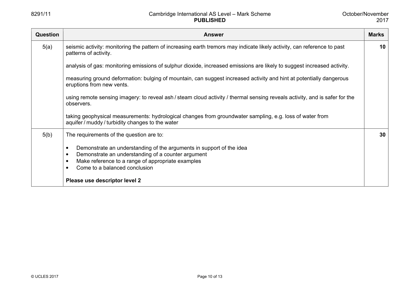 Mark scheme, page 10 of 13