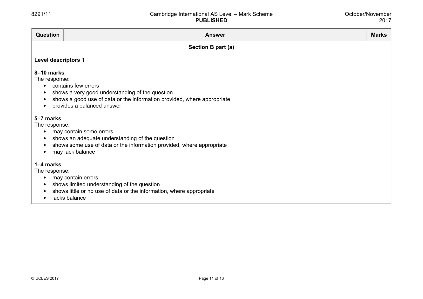 Mark scheme, page 11 of 13