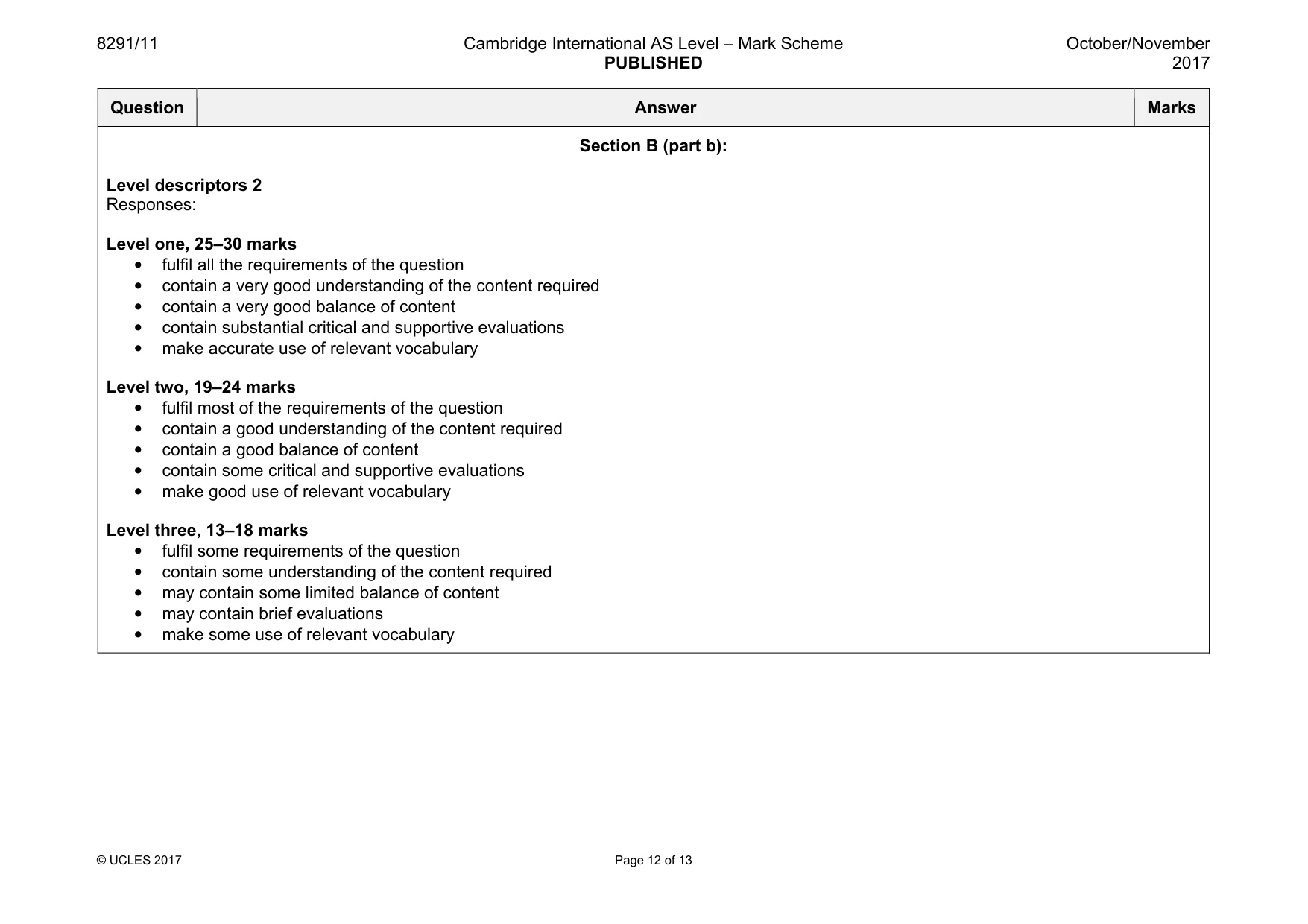 Mark scheme, page 12 of 13