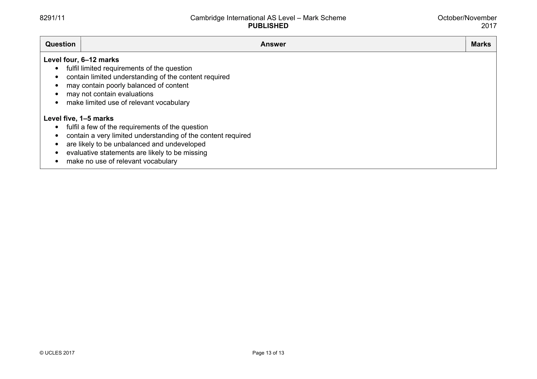 Mark scheme, page 13 of 13