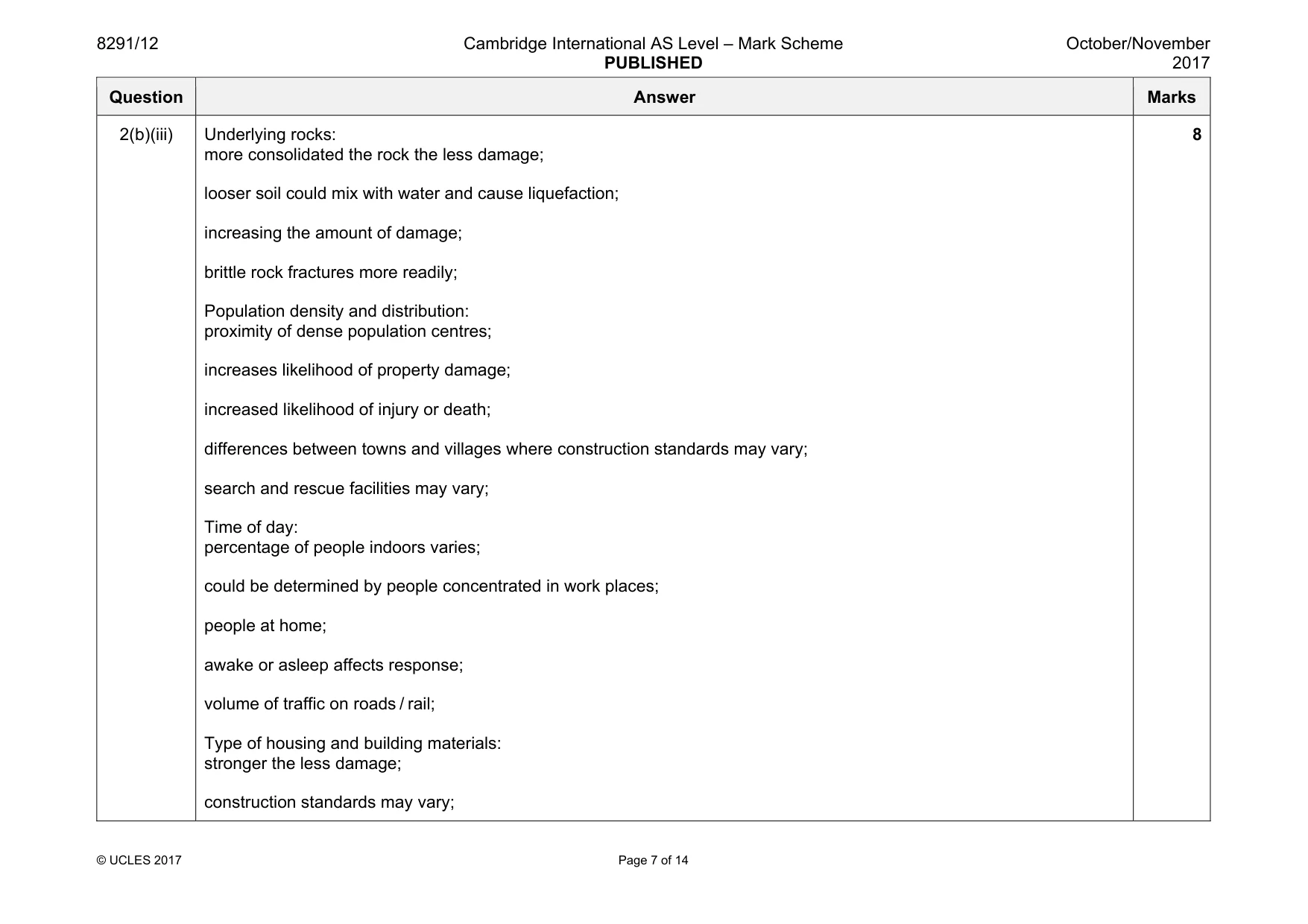 Mark scheme, page 7 of 14