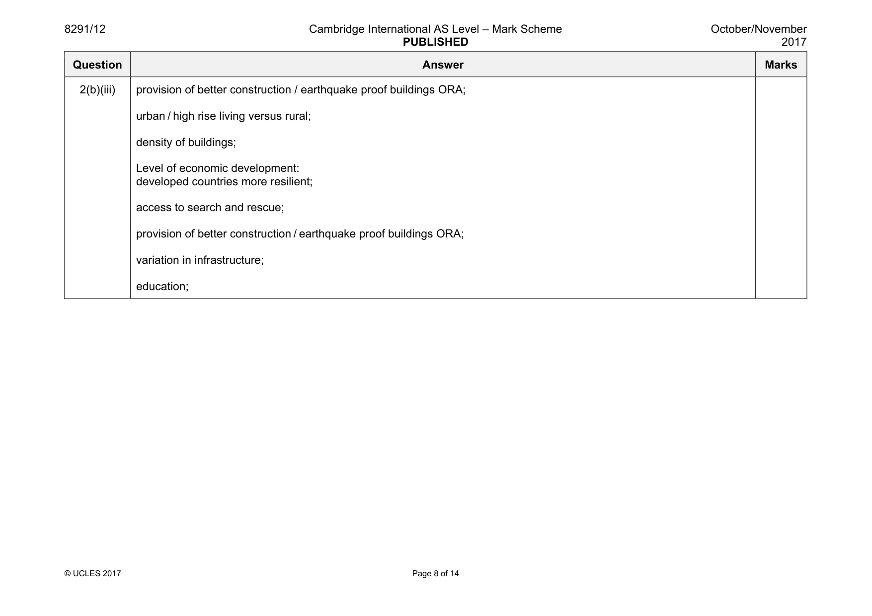 Mark scheme, page 8 of 14