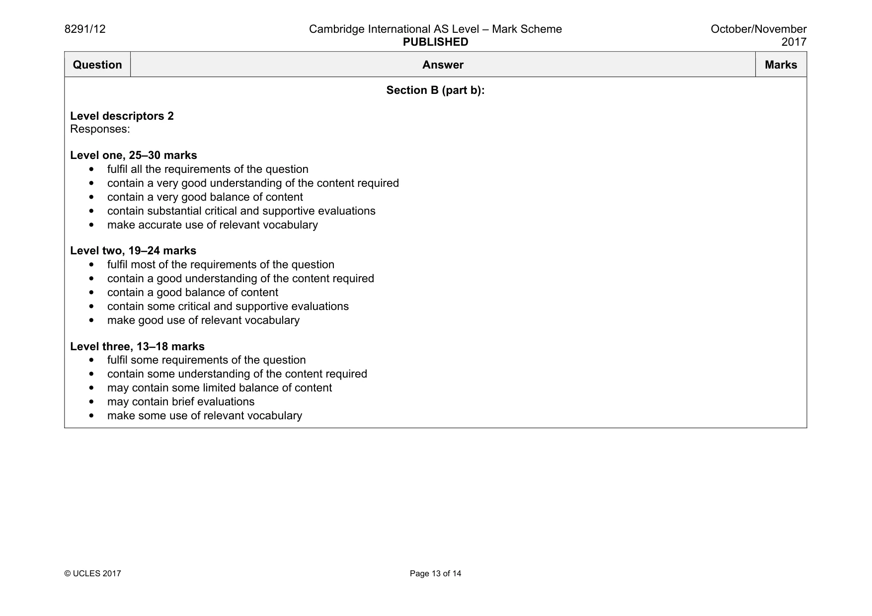 Mark scheme, page 13 of 14