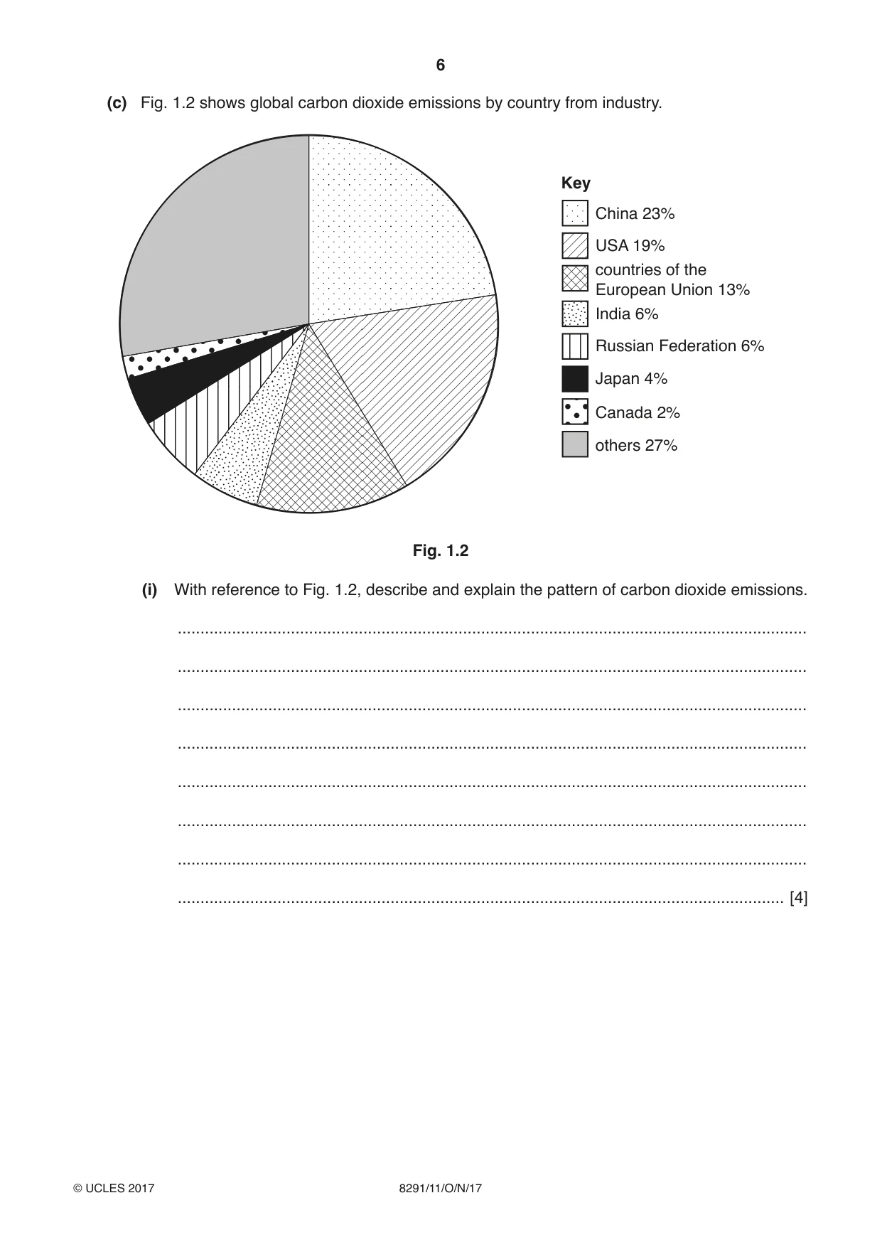 Cambridge A Level Environmental Management (AS only) 8291 2017 Oct/Nov Paper 1 · Variant 1 question paper, page 6 of 16