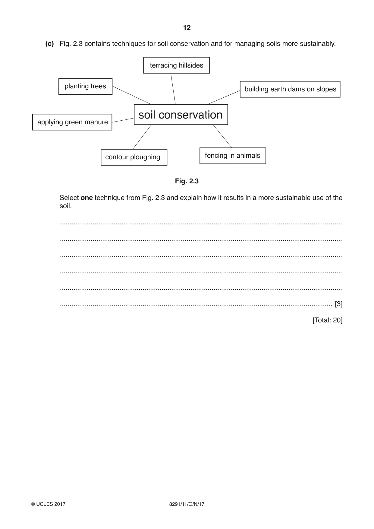 Cambridge A Level Environmental Management (AS only) 8291 2017 Oct/Nov Paper 1 · Variant 1 question paper, page 12 of 16