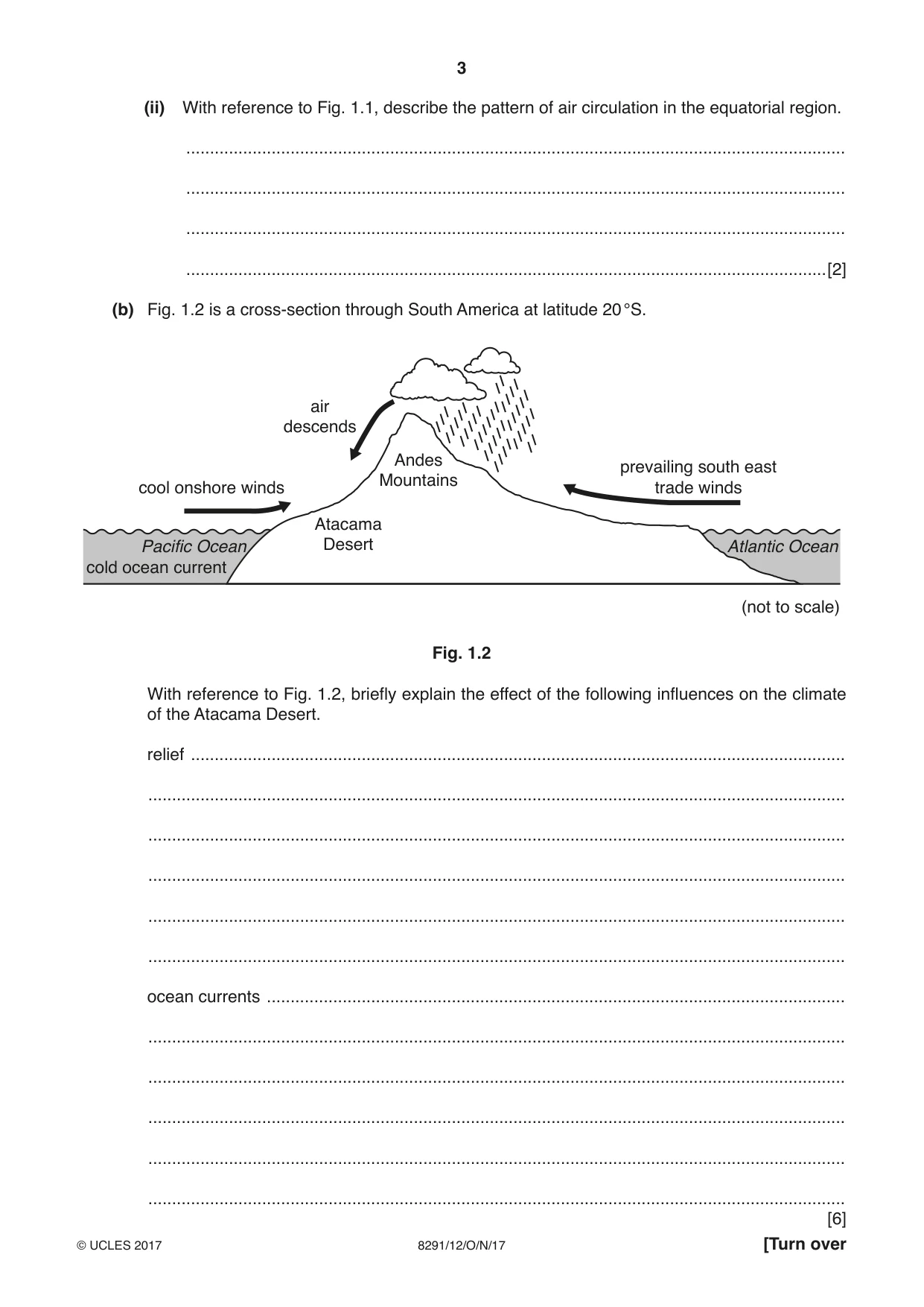 Cambridge A Level Environmental Management (AS only) 8291 2017 Oct/Nov Paper 1 · Variant 2 question paper, page 3 of 12