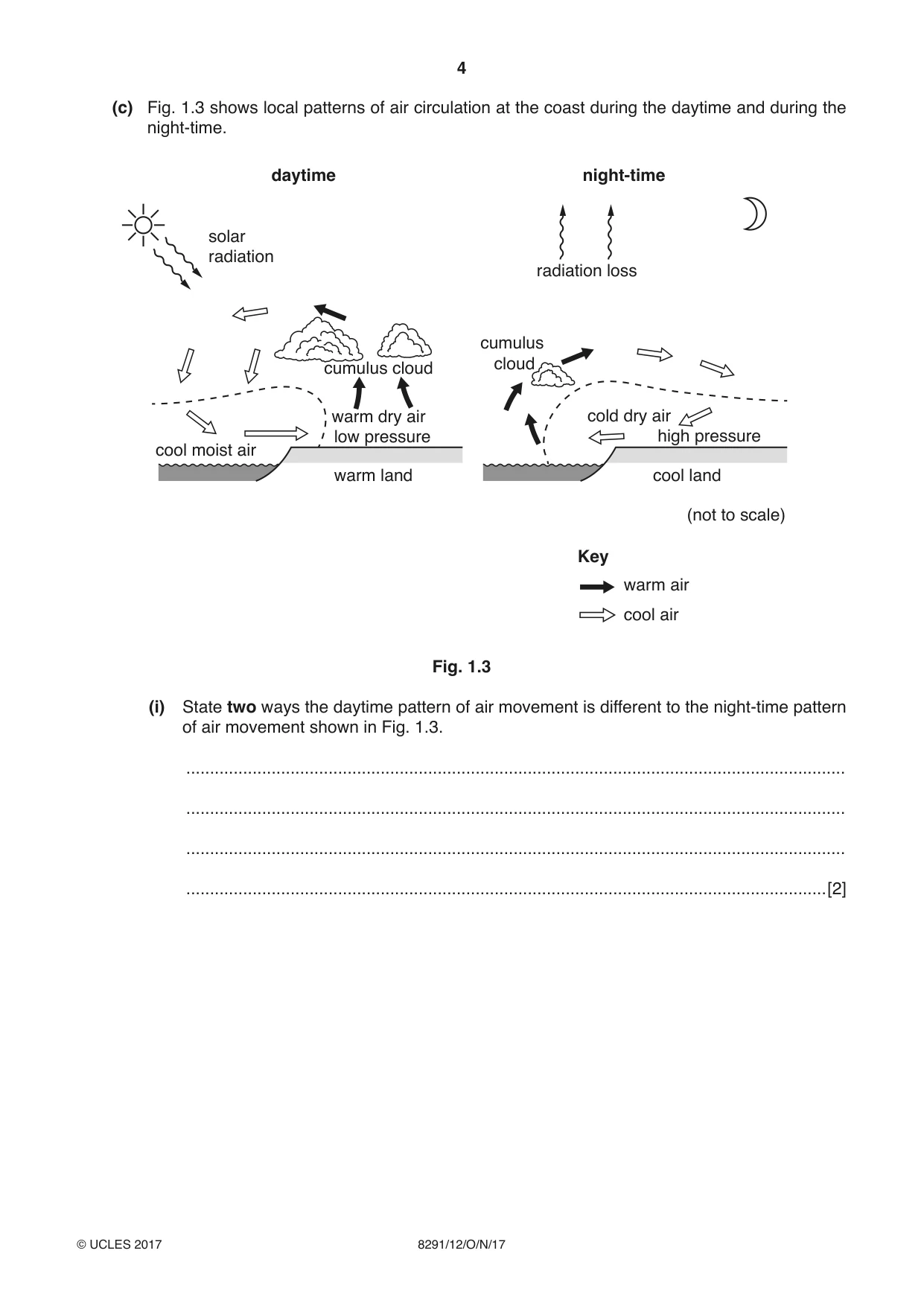 Cambridge A Level Environmental Management (AS only) 8291 2017 Oct/Nov Paper 1 · Variant 2 question paper, page 4 of 12