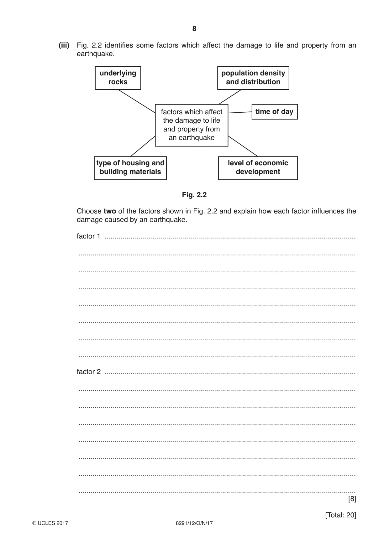 Cambridge A Level Environmental Management (AS only) 8291 2017 Oct/Nov Paper 1 · Variant 2 question paper, page 8 of 12