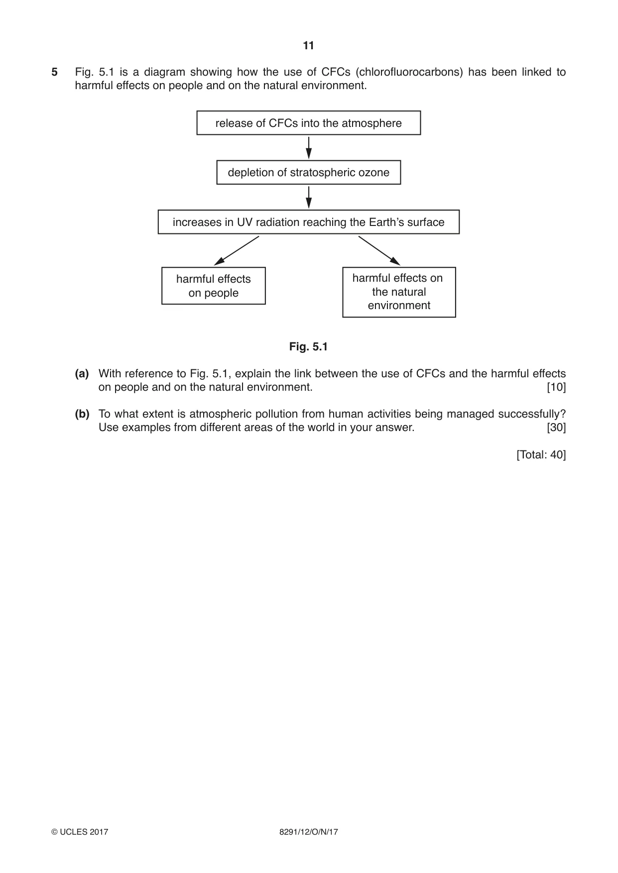 Cambridge A Level Environmental Management (AS only) 8291 2017 Oct/Nov Paper 1 · Variant 2 question paper, page 11 of 12