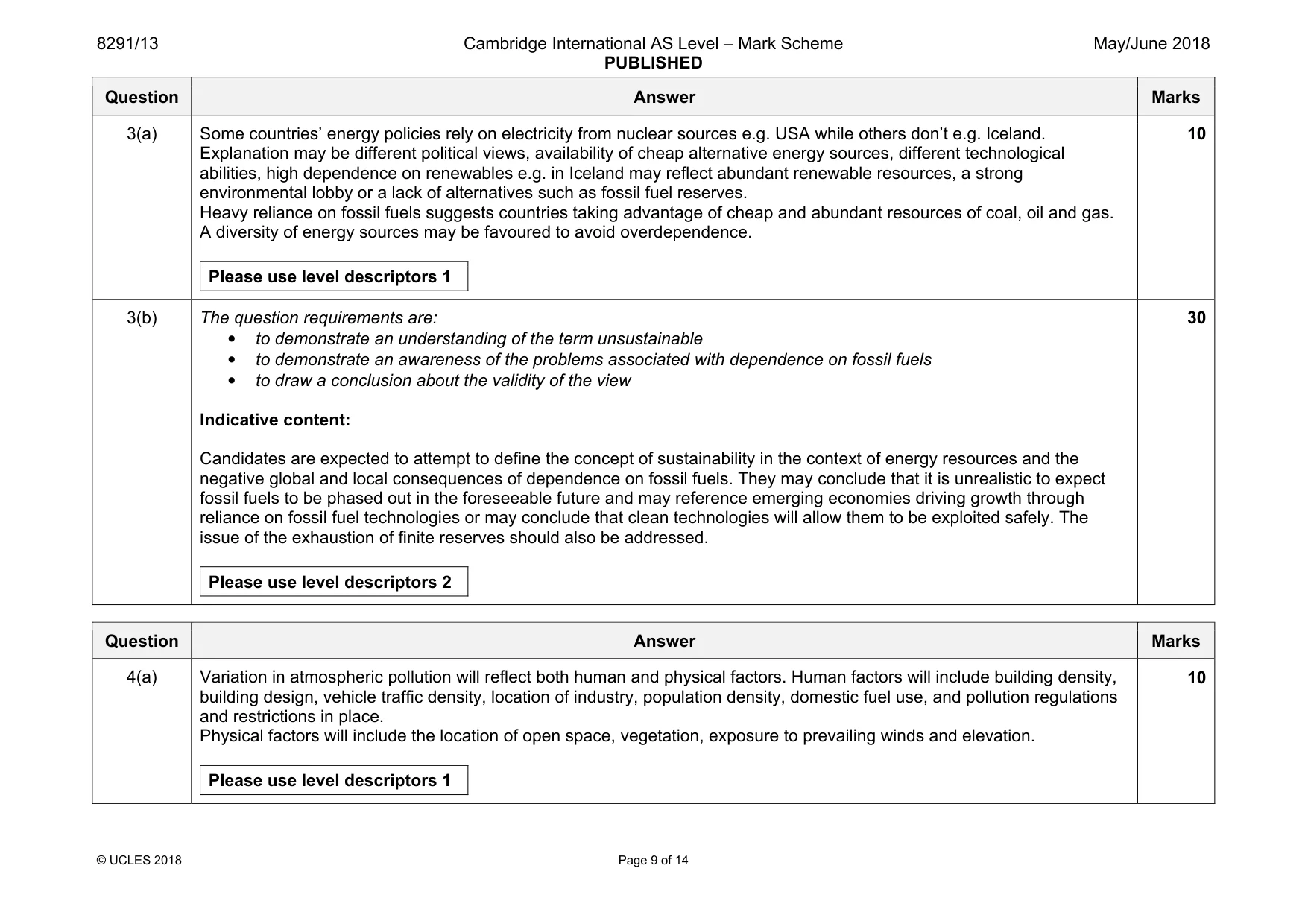 Mark scheme, page 9 of 14