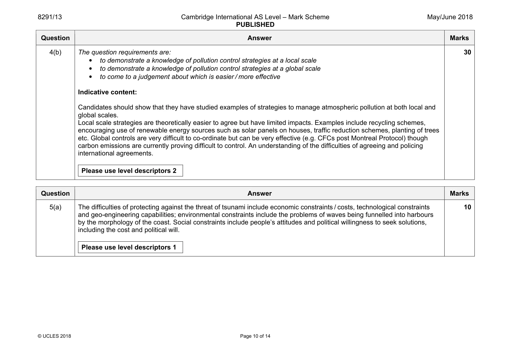 Mark scheme, page 10 of 14