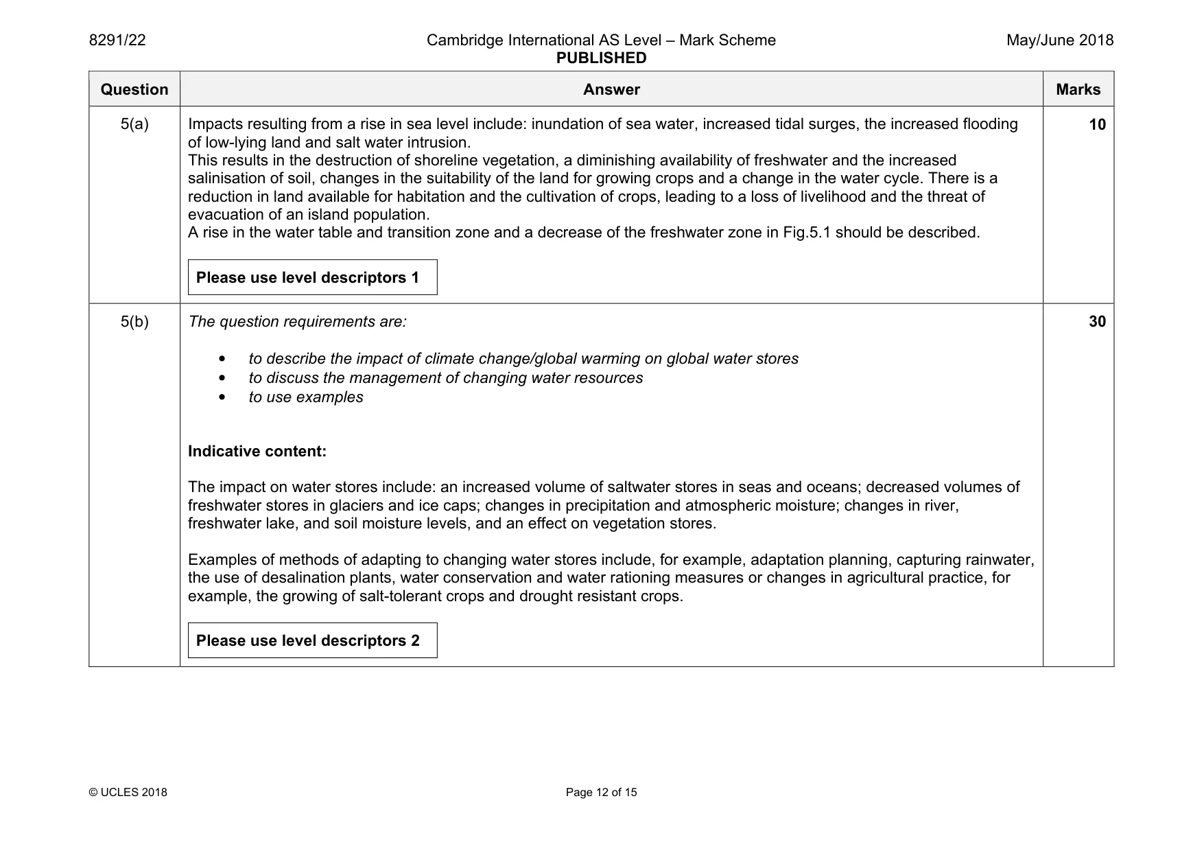 Mark scheme, page 12 of 15