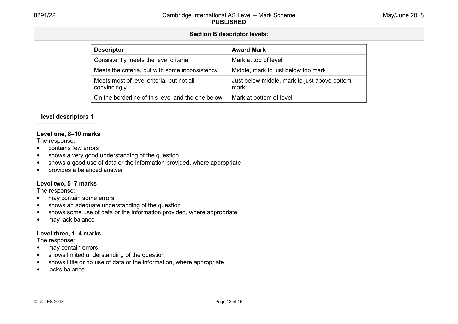 Mark scheme, page 13 of 15