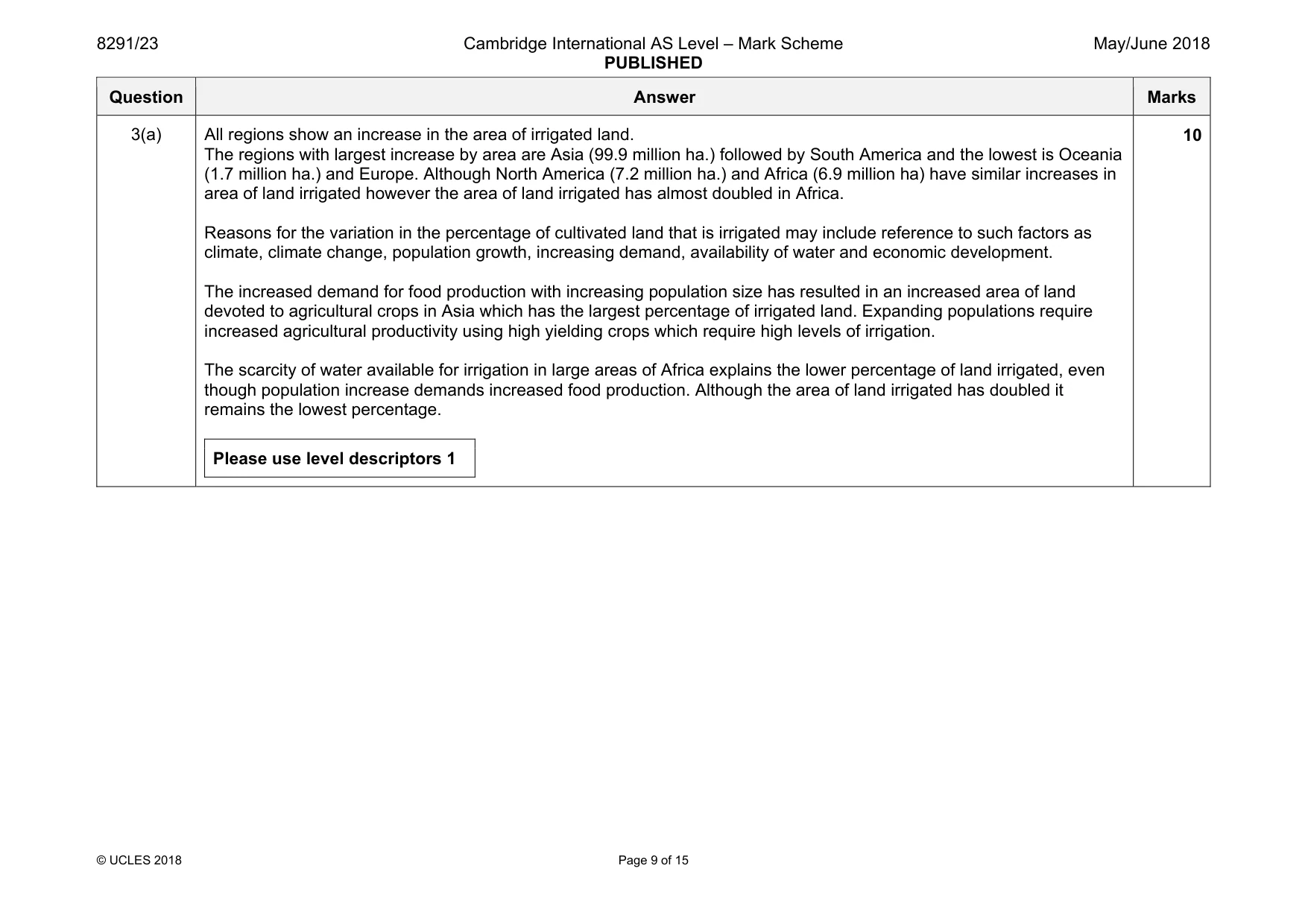 Mark scheme, page 9 of 15