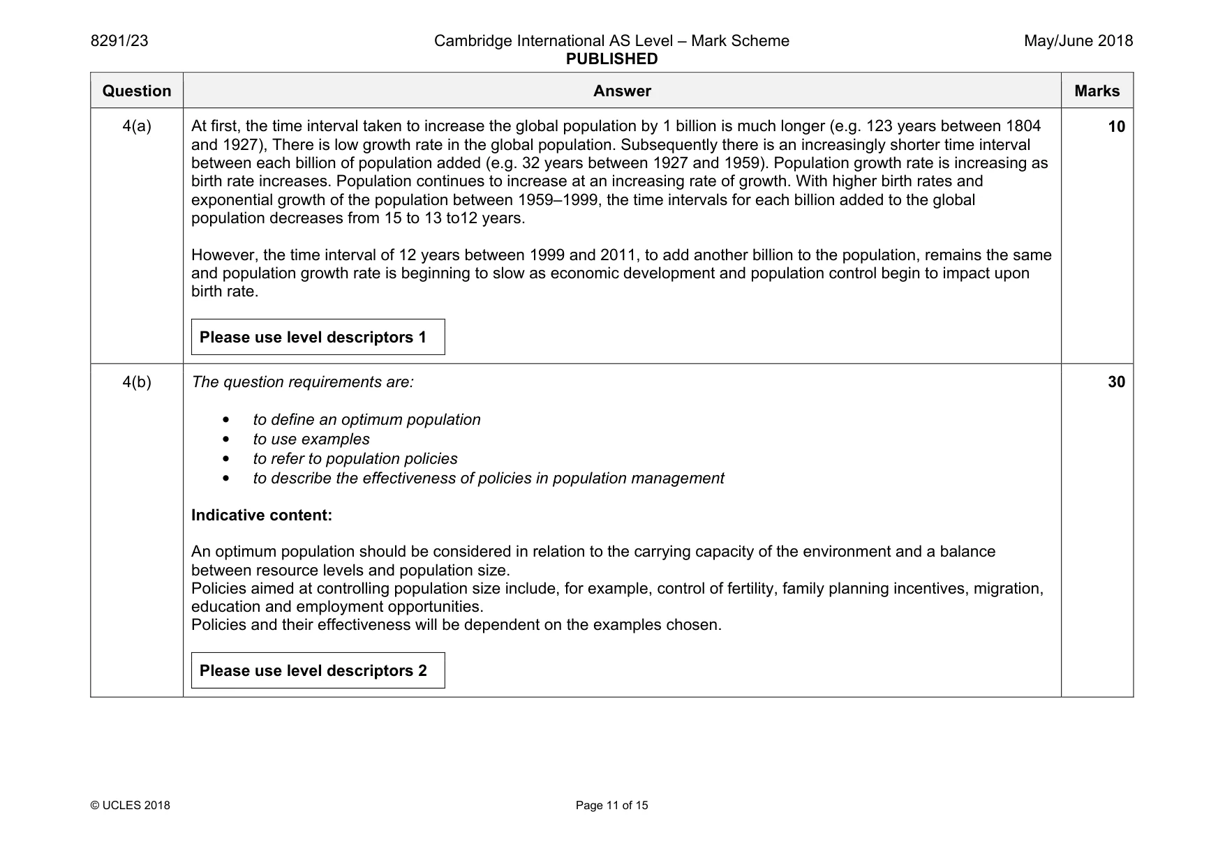 Mark scheme, page 11 of 15