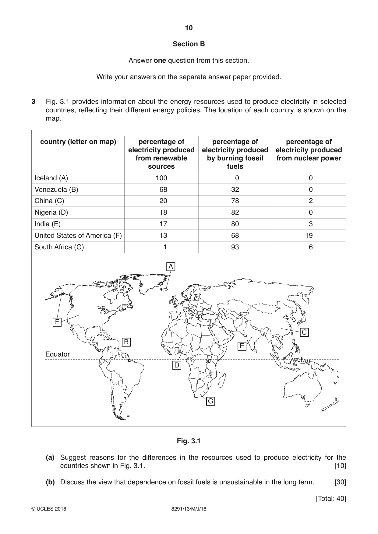 Cambridge A Level Environmental Management (AS only) 8291 2018 May/June Paper 1 · Variant 3 question paper, page 10 of 12