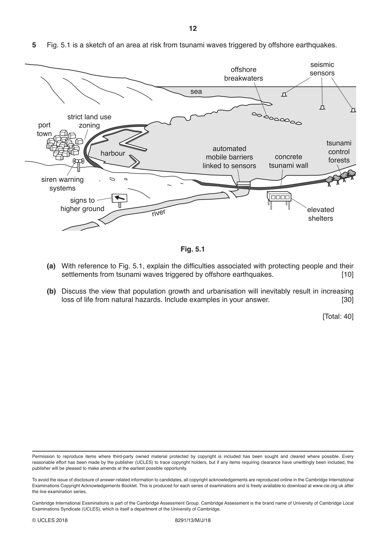 Cambridge A Level Environmental Management (AS only) 8291 2018 May/June Paper 1 · Variant 3 question paper, page 12 of 12