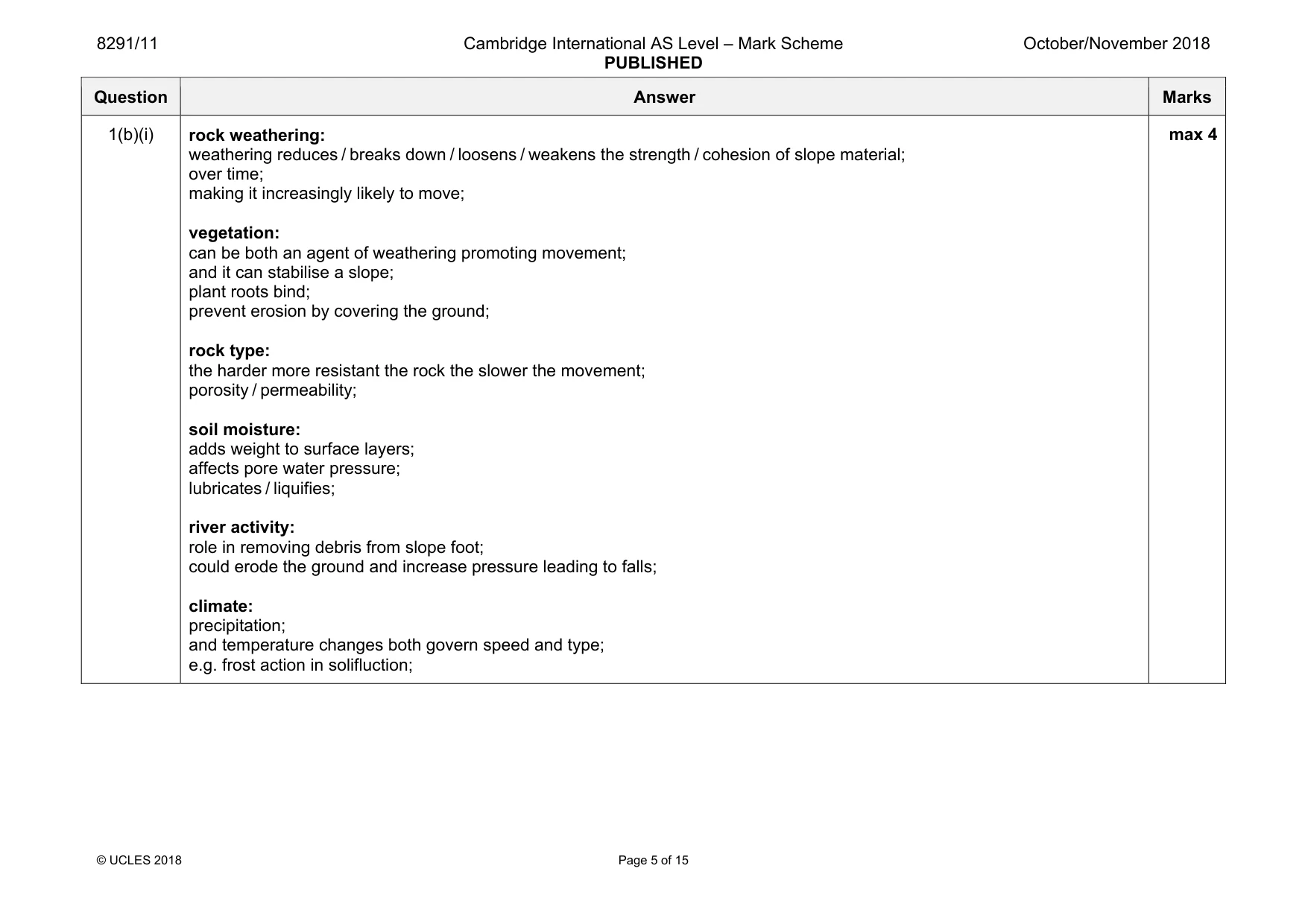 Mark scheme, page 5 of 15