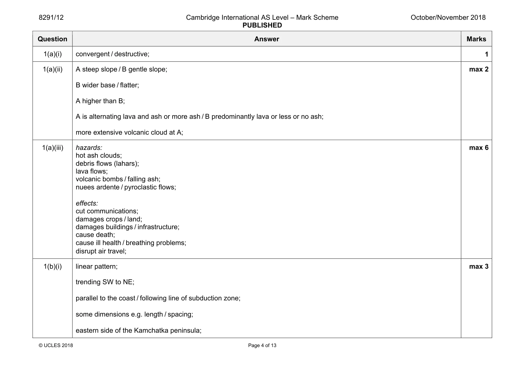 Mark scheme, page 4 of 13
