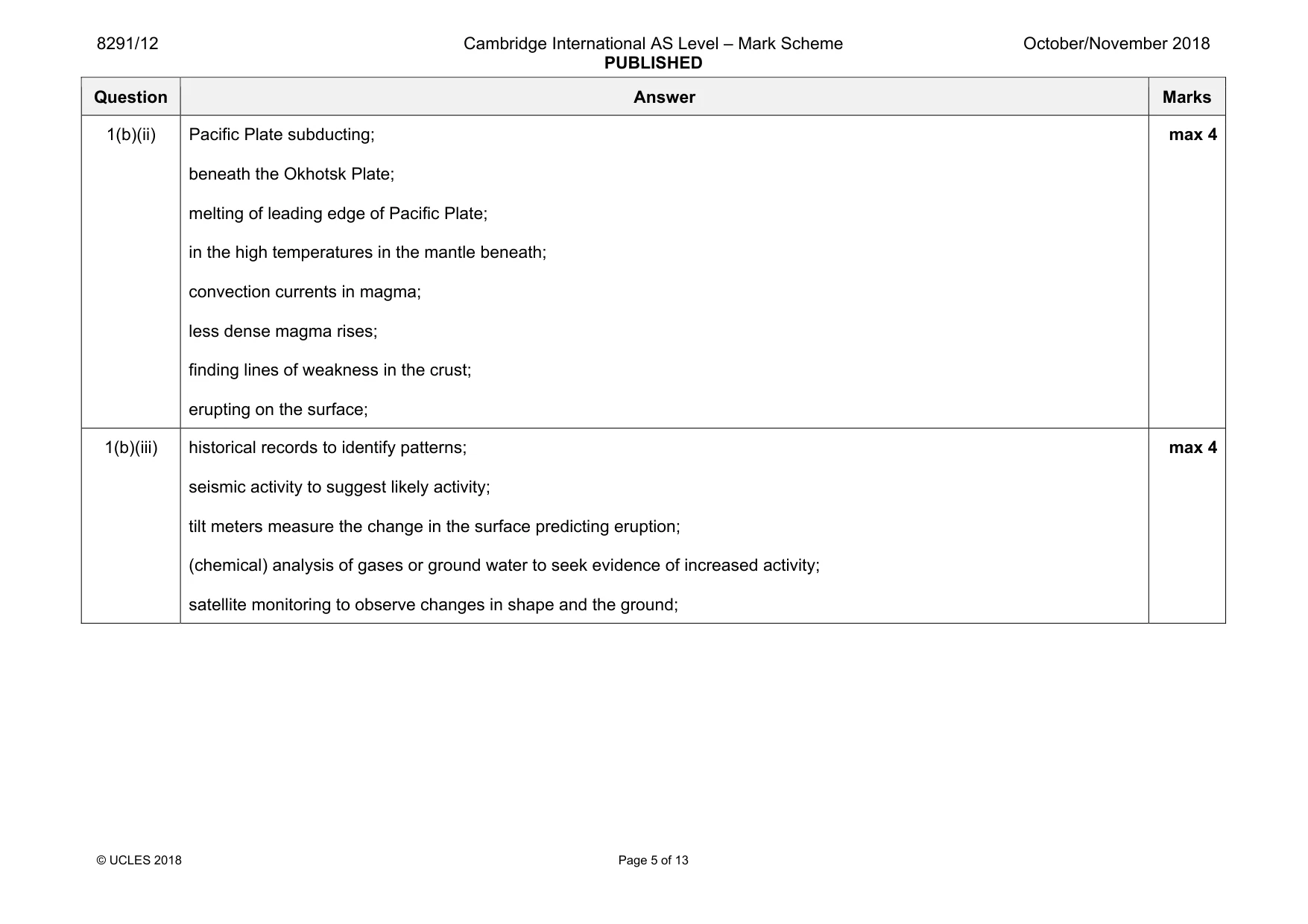 Mark scheme, page 5 of 13