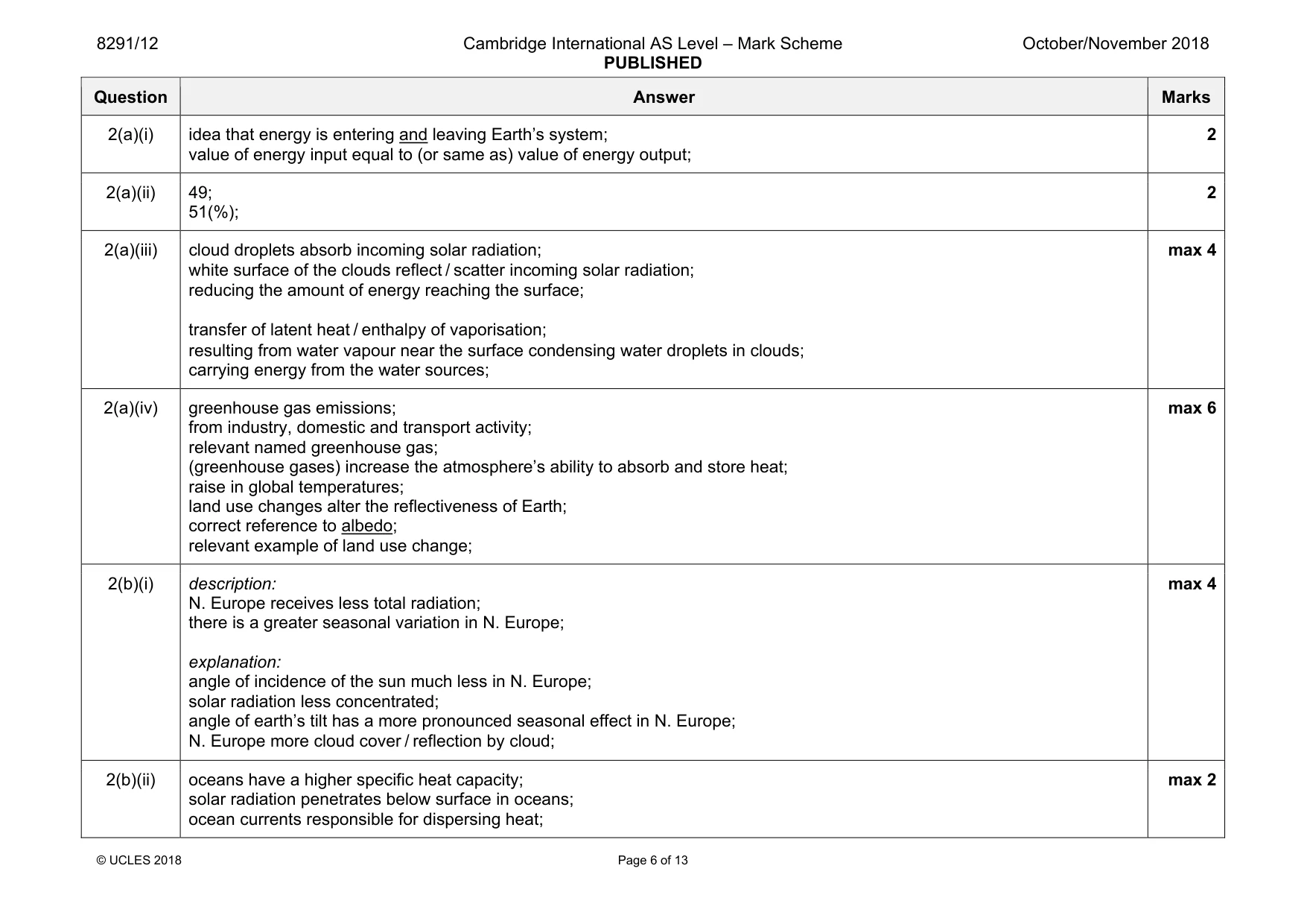 Mark scheme, page 6 of 13