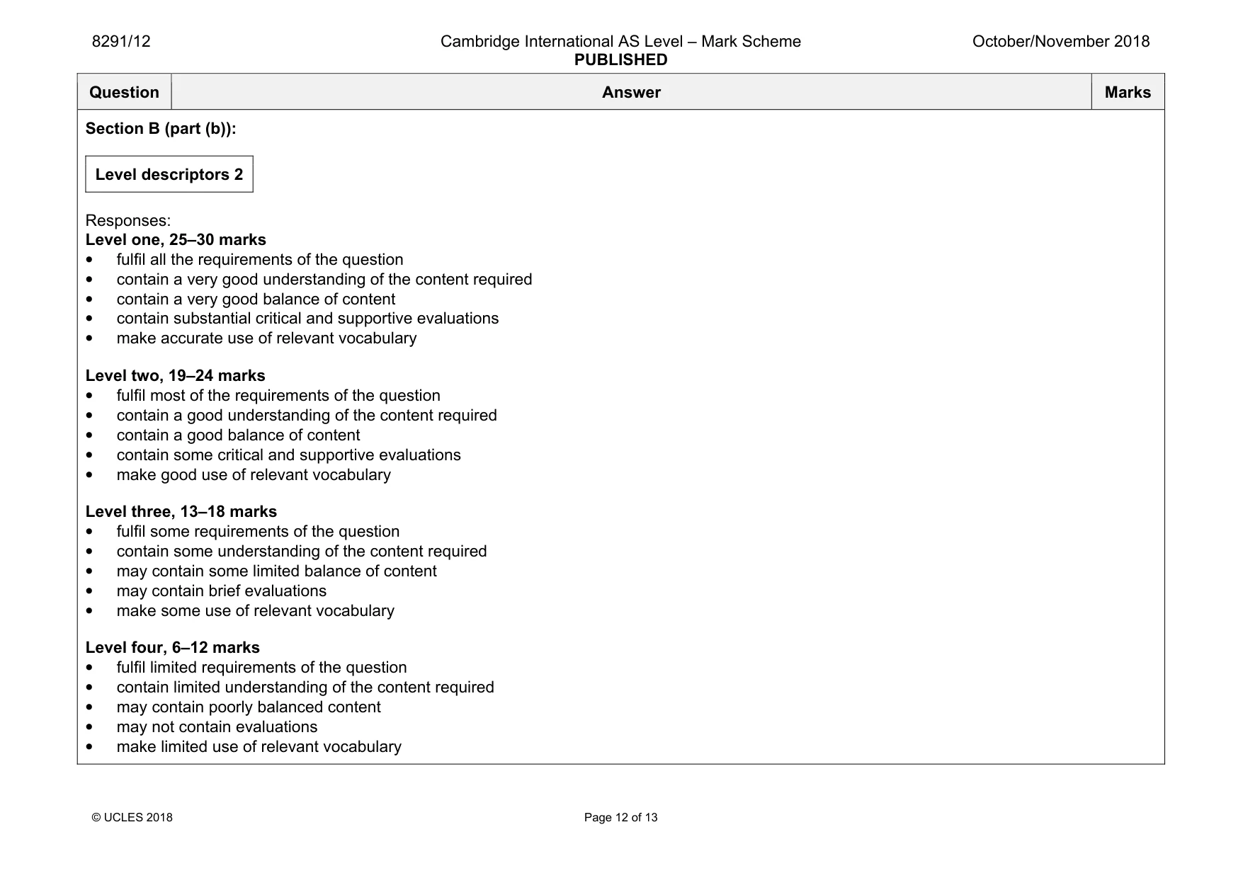 Mark scheme, page 12 of 13