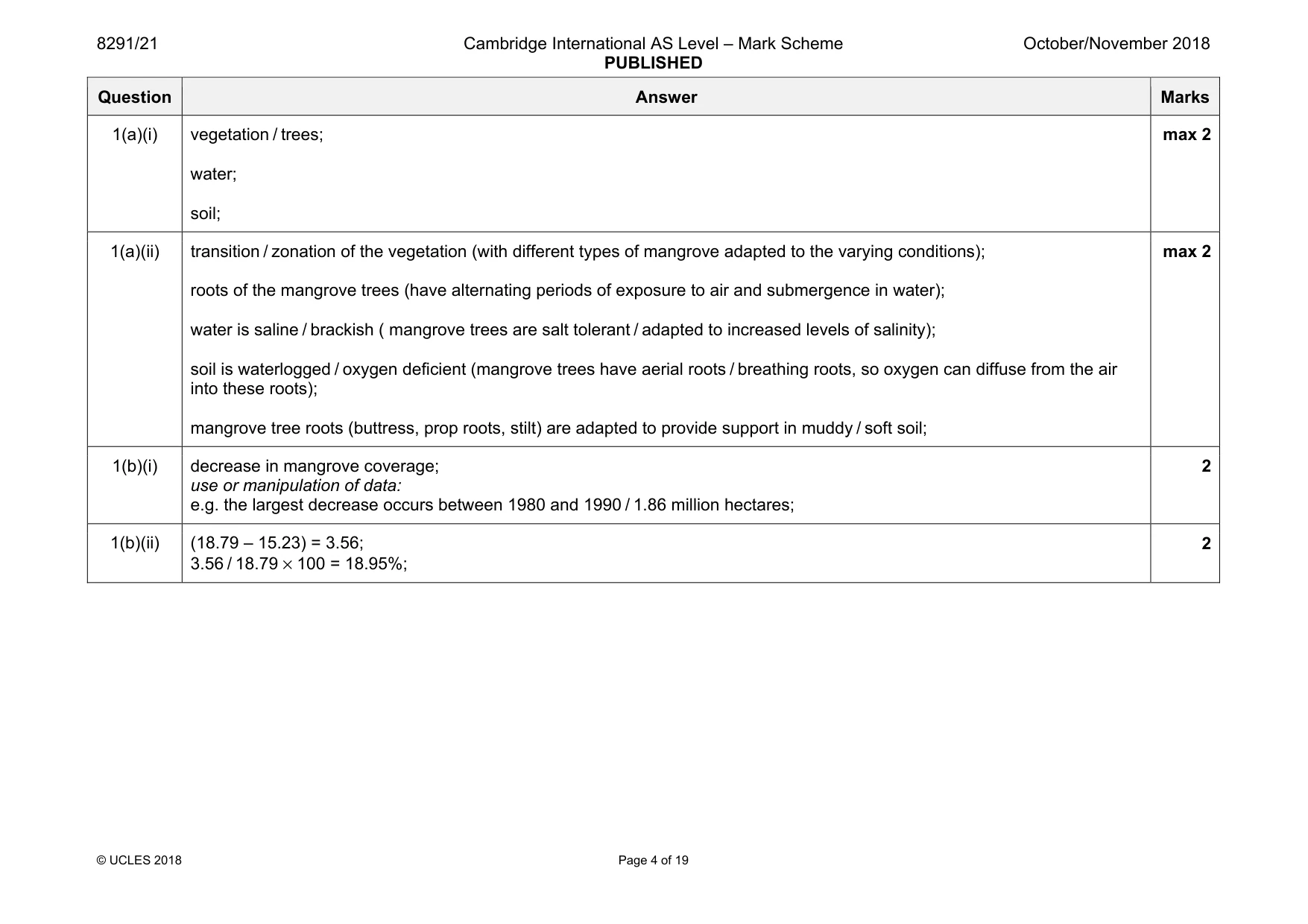 Mark scheme, page 4 of 19