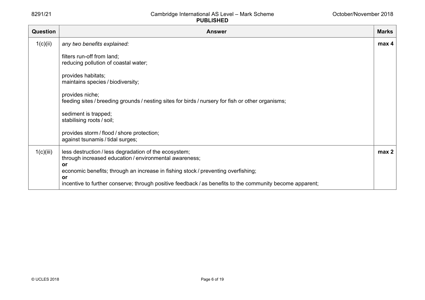 Mark scheme, page 6 of 19