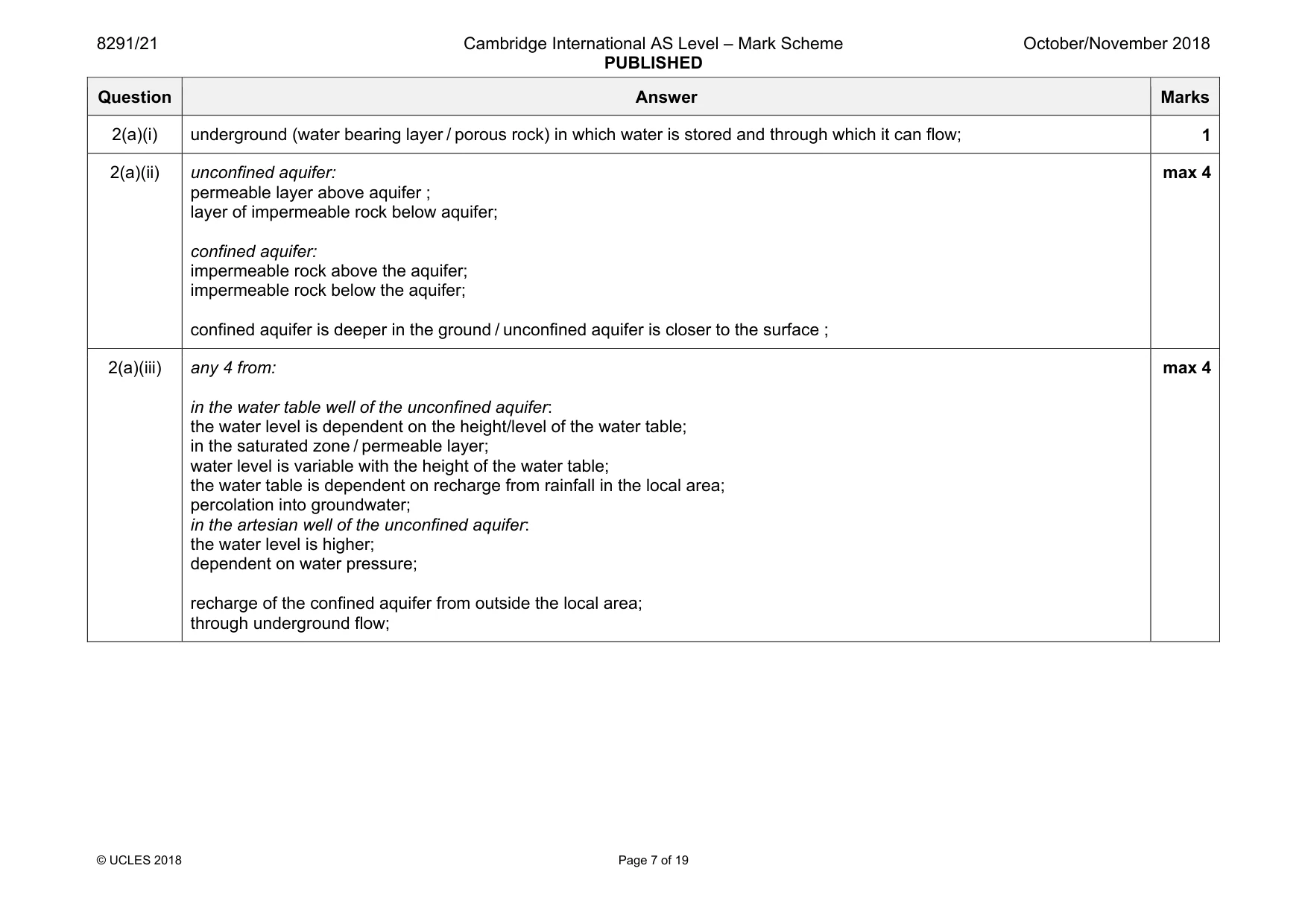 Mark scheme, page 7 of 19