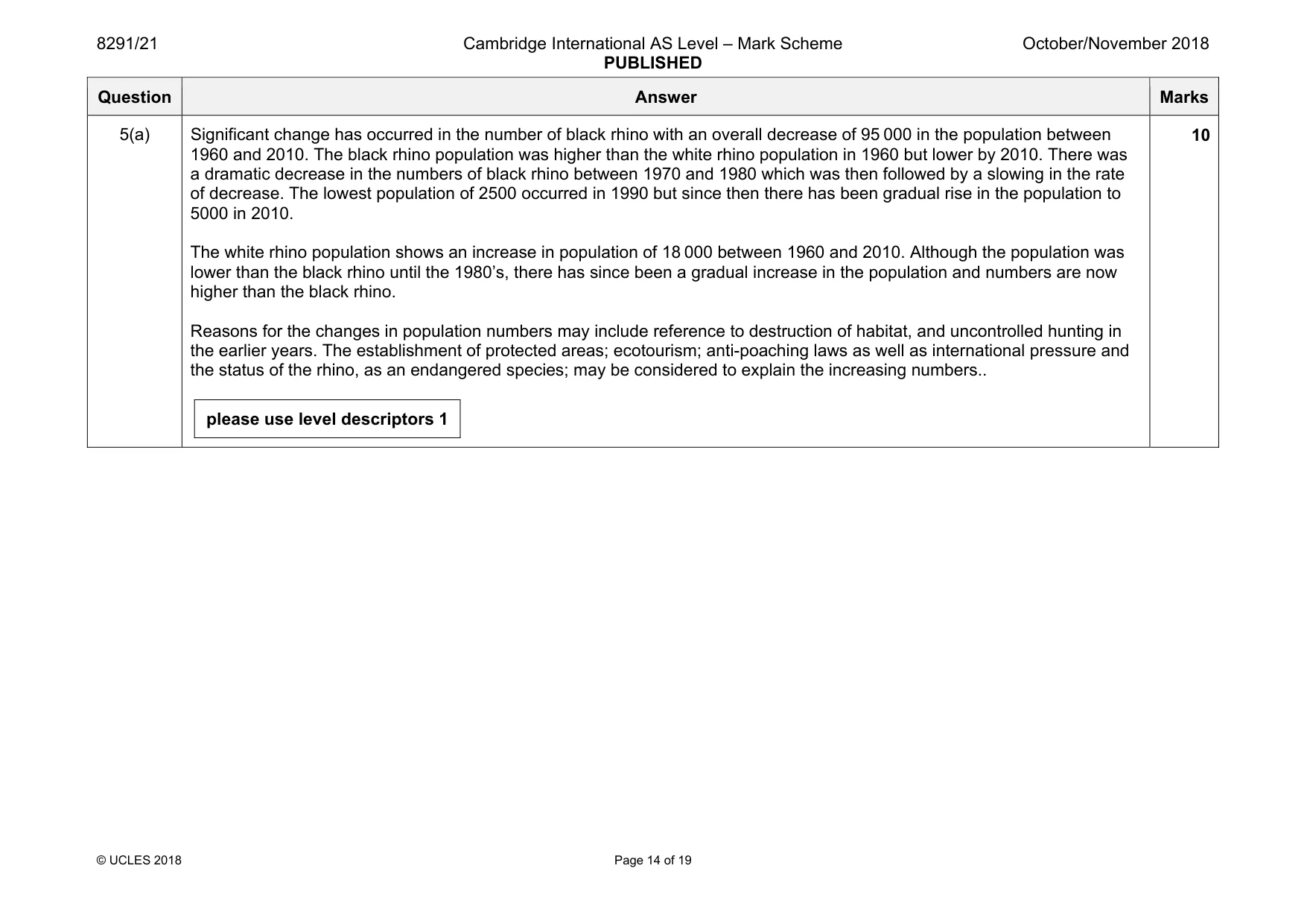 Mark scheme, page 14 of 19