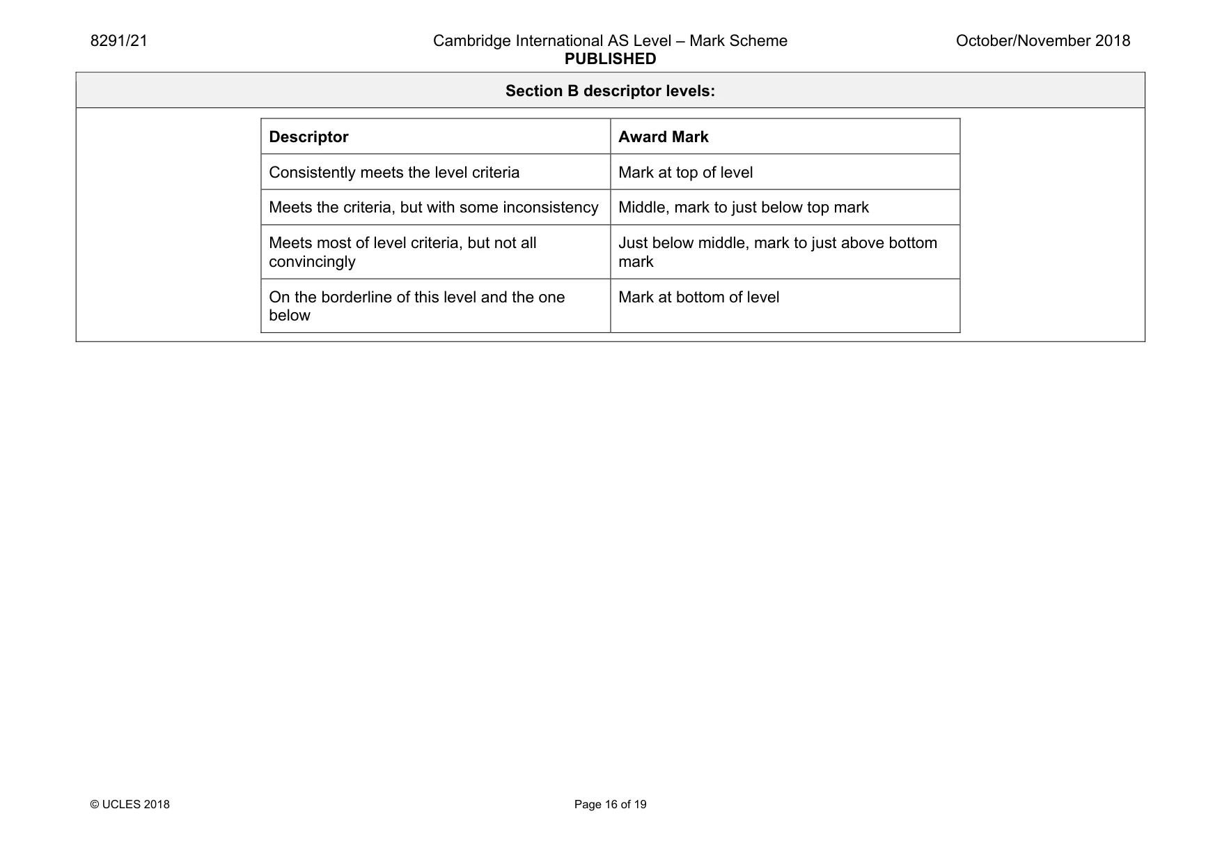 Mark scheme, page 16 of 19