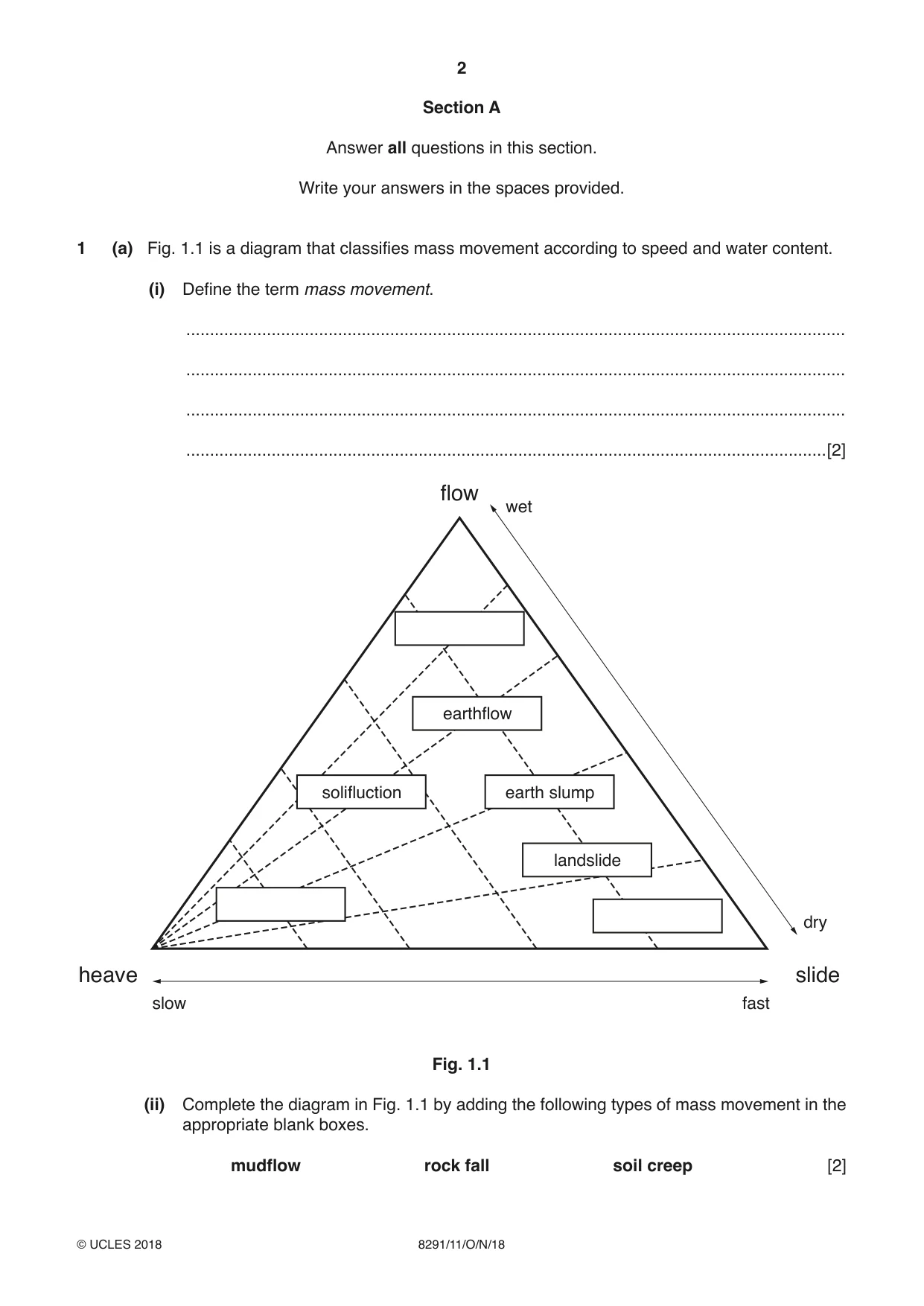 Cambridge A Level Environmental Management (AS only) 8291 2018 Oct/Nov Paper 1 · Variant 1 question paper, page 2 of 12