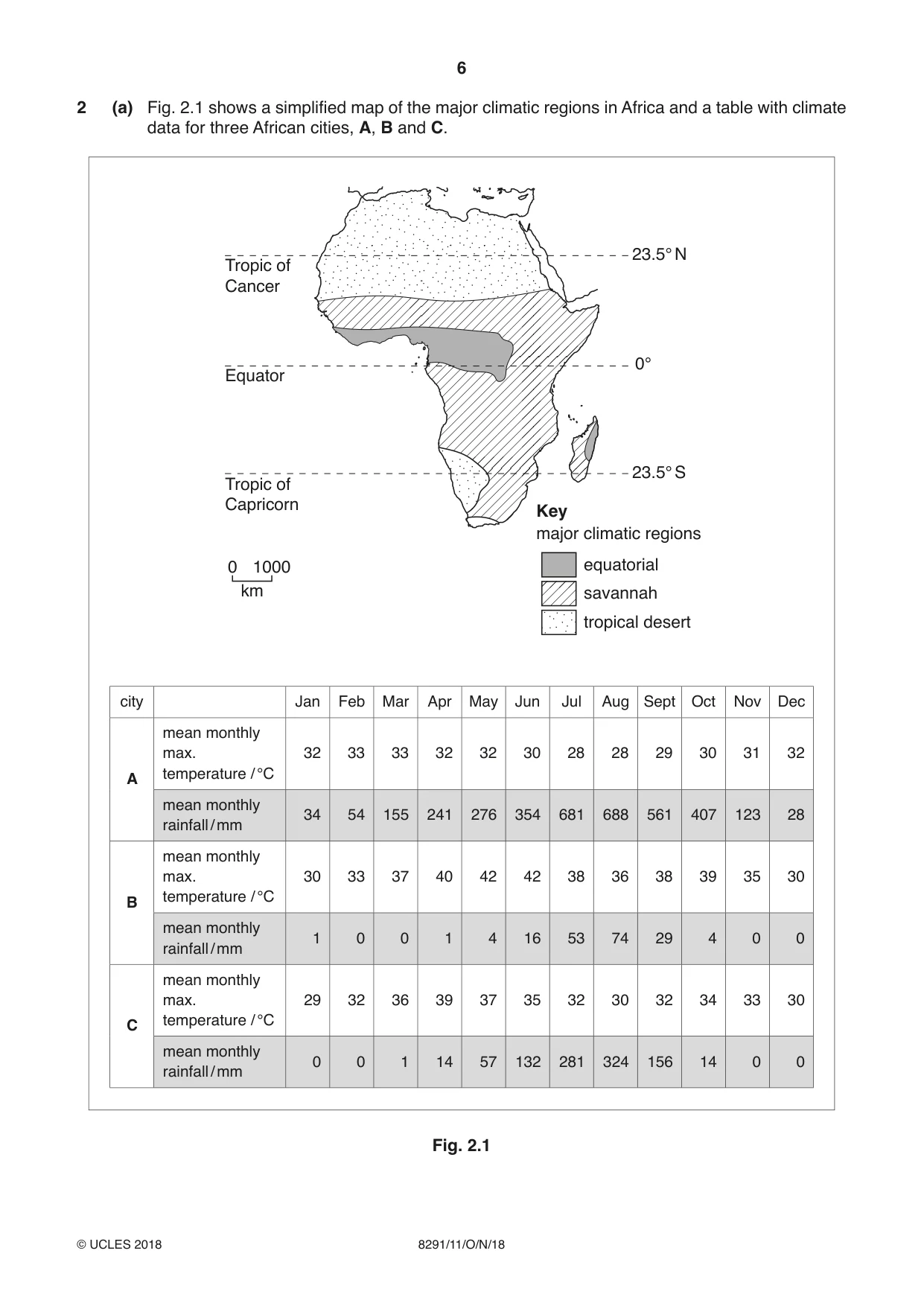 Cambridge A Level Environmental Management (AS only) 8291 2018 Oct/Nov Paper 1 · Variant 1 question paper, page 6 of 12