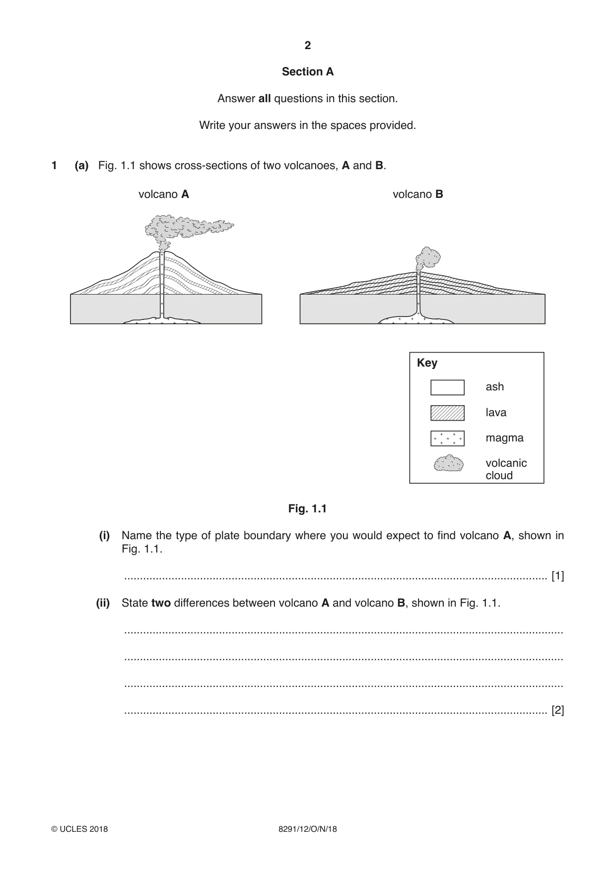 Cambridge A Level Environmental Management (AS only) 8291 2018 Oct/Nov Paper 1 · Variant 2 question paper, page 2 of 16