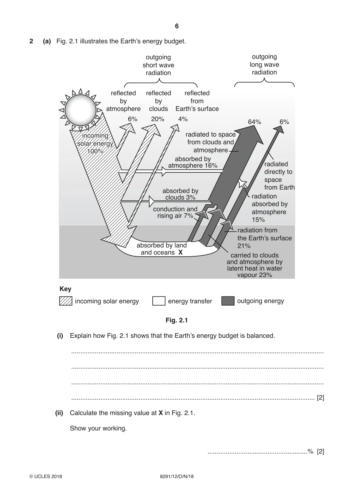 Cambridge A Level Environmental Management (AS only) 8291 2018 Oct/Nov Paper 1 · Variant 2 question paper, page 6 of 16