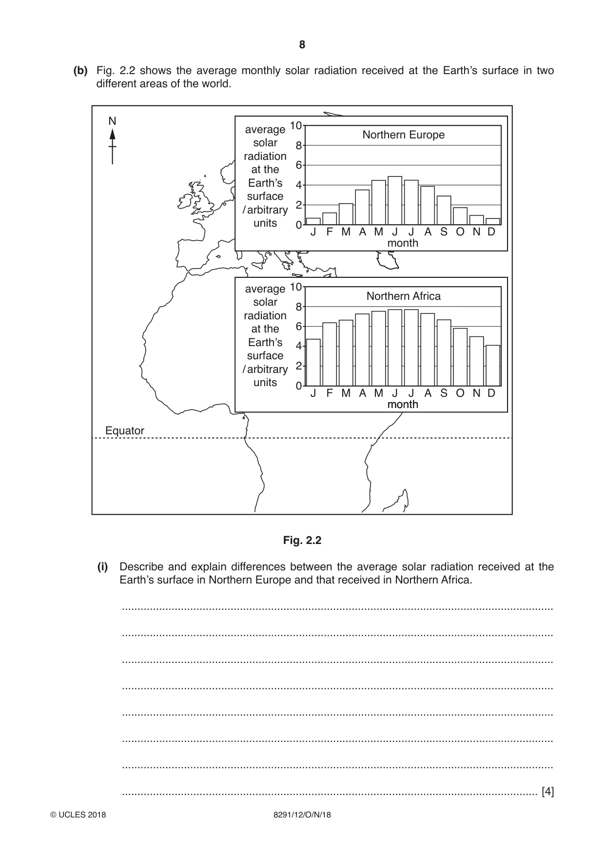 Cambridge A Level Environmental Management (AS only) 8291 2018 Oct/Nov Paper 1 · Variant 2 question paper, page 8 of 16