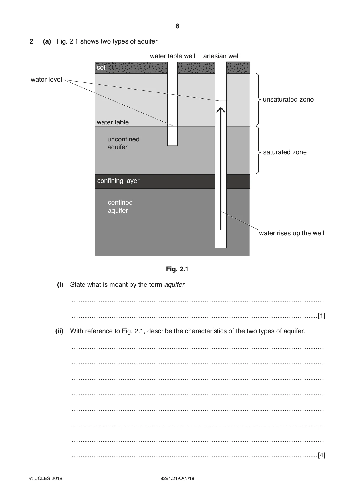 Cambridge A Level Environmental Management (AS only) 8291 2018 Oct/Nov Paper 2 · Variant 1 question paper, page 6 of 16