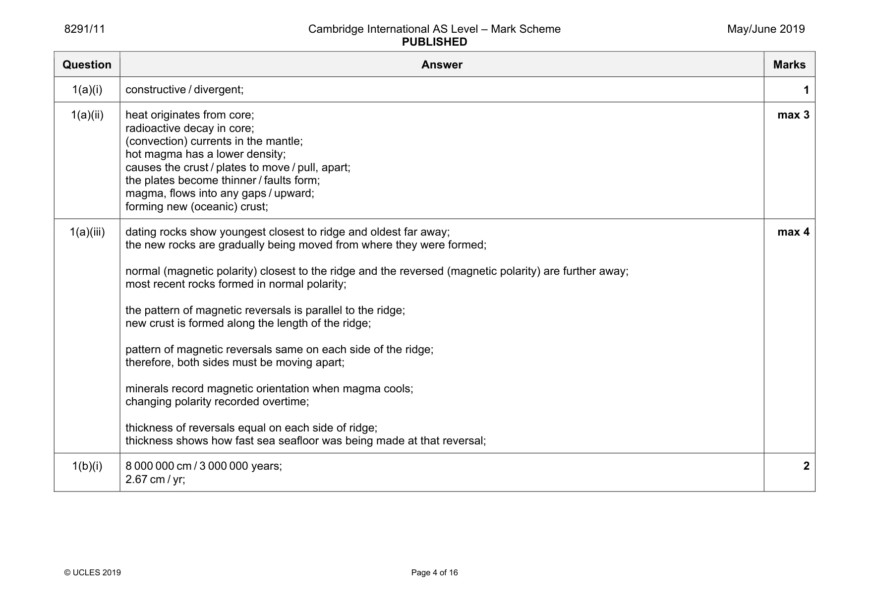 Mark scheme, page 4 of 16