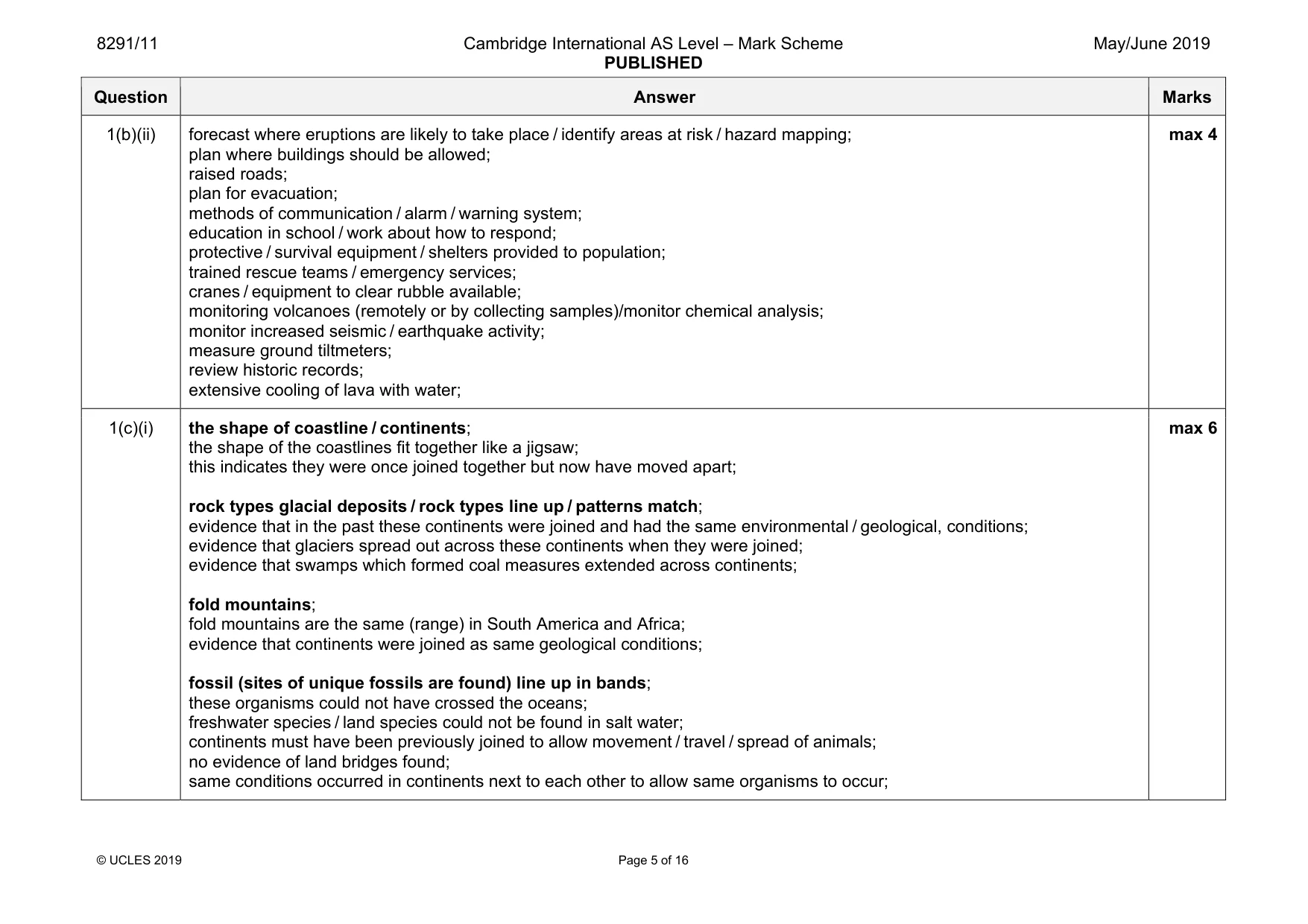 Mark scheme, page 5 of 16