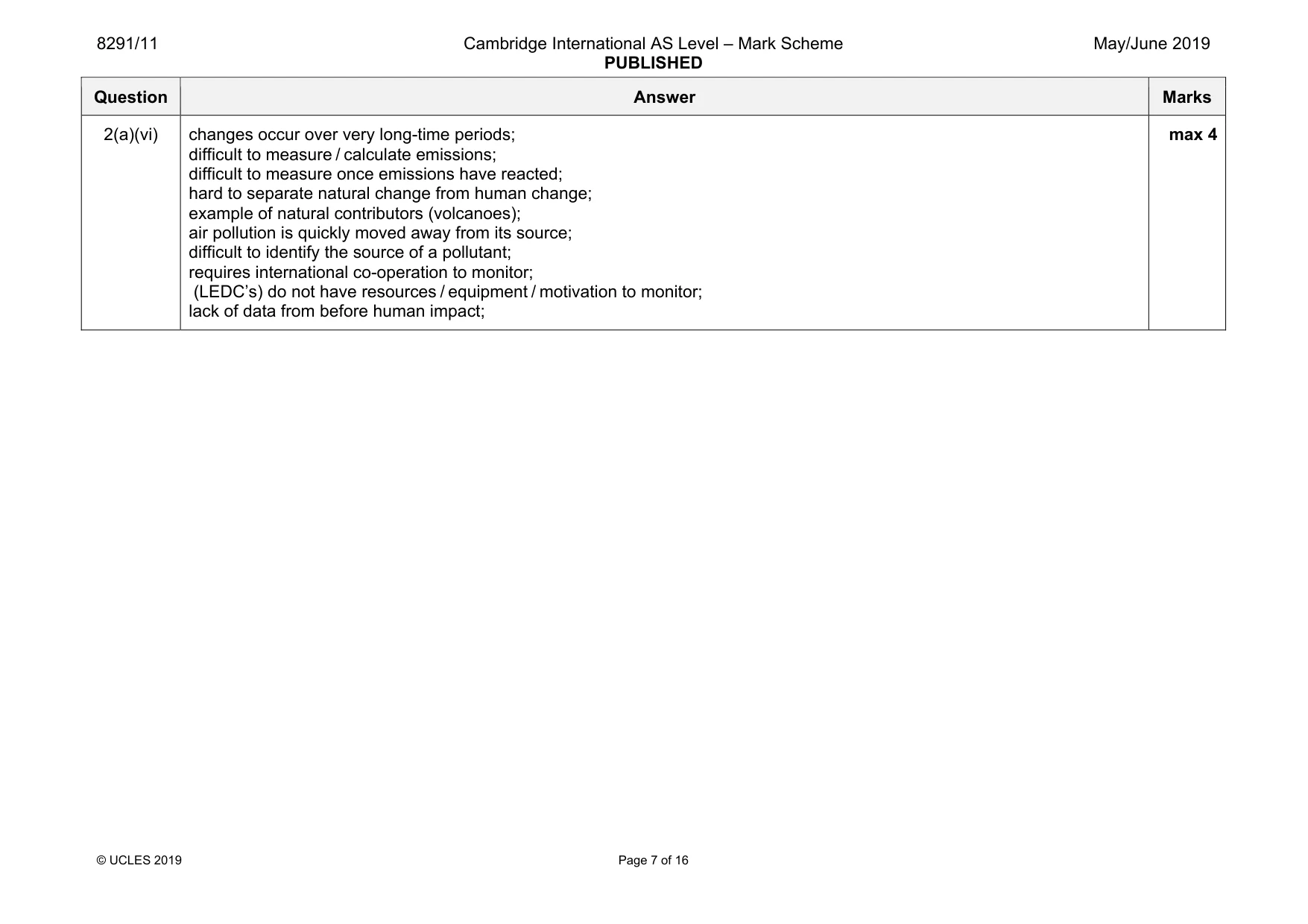 Mark scheme, page 7 of 16