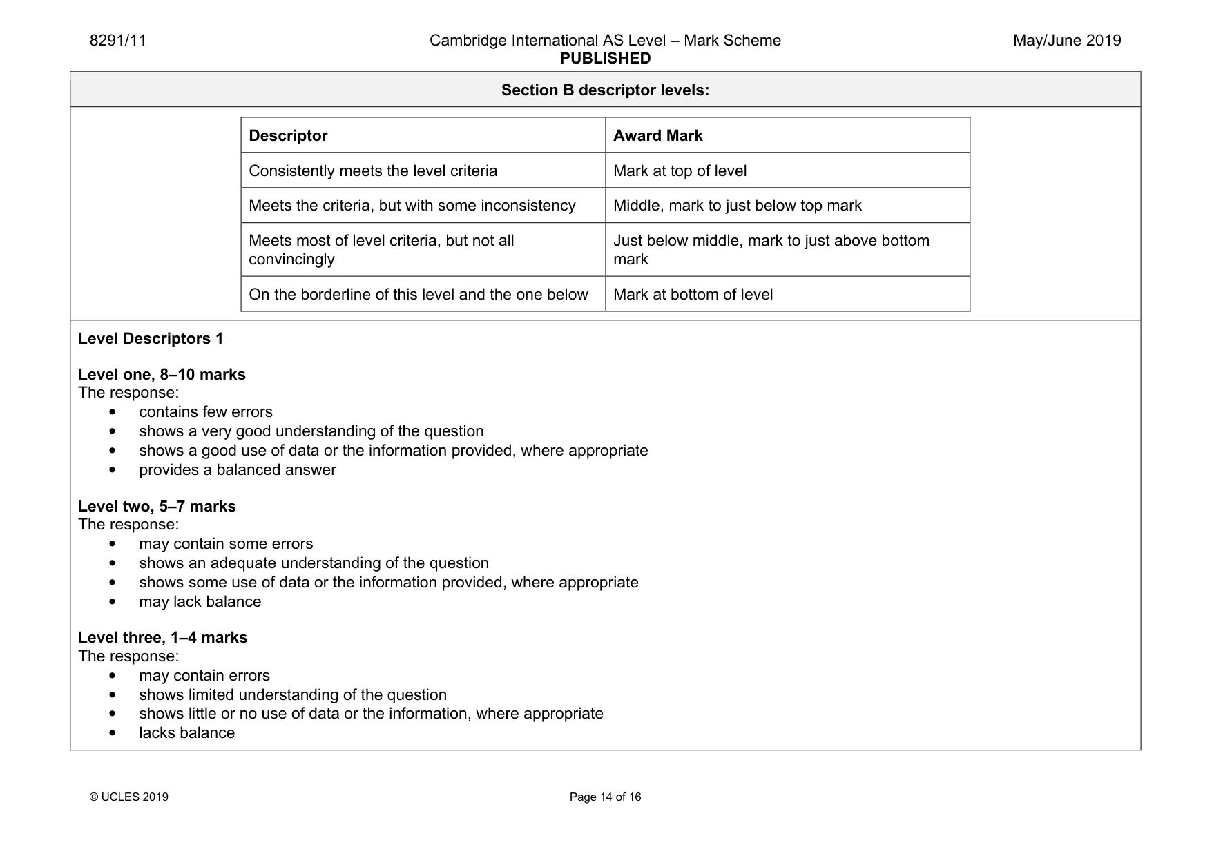 Mark scheme, page 14 of 16