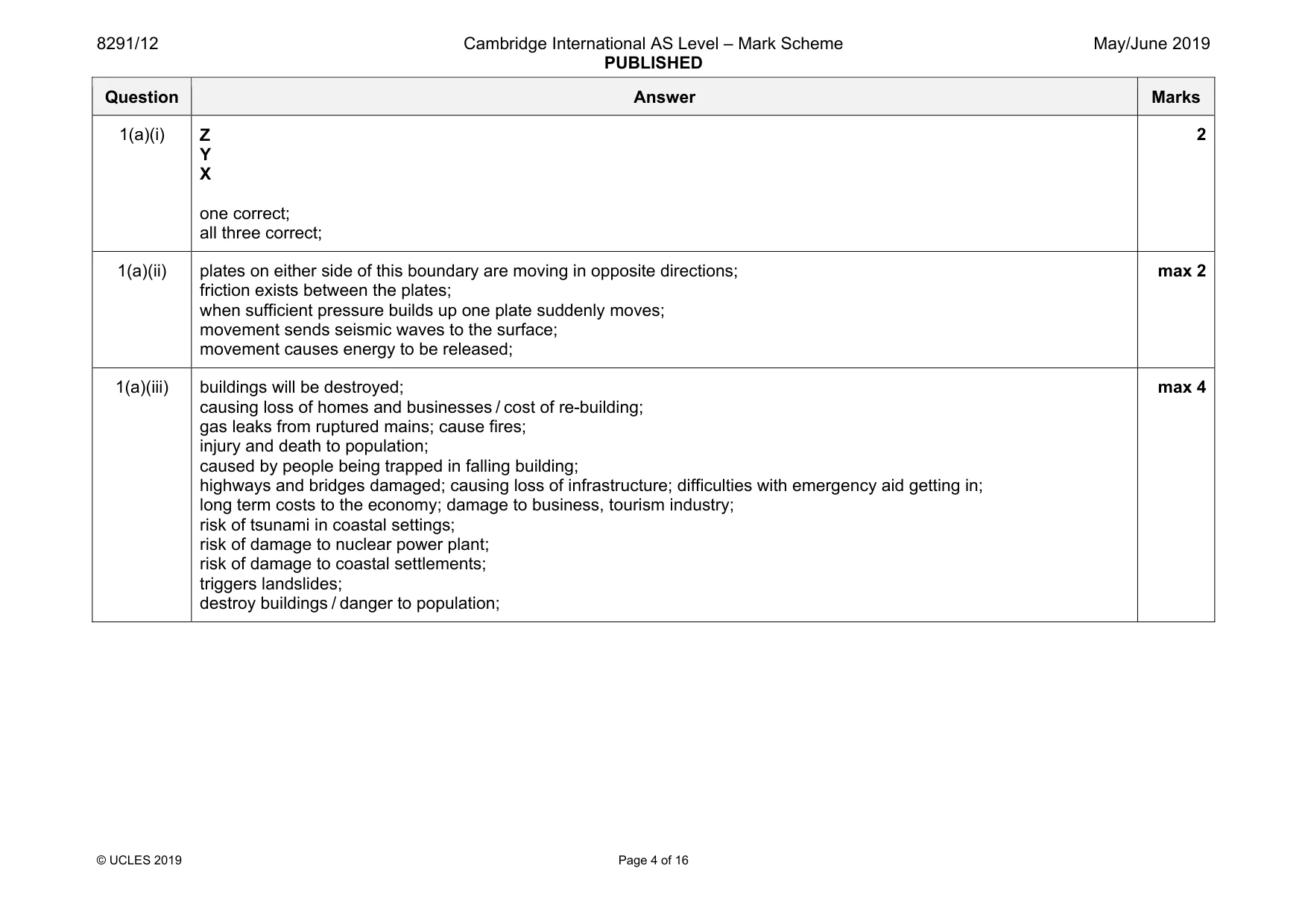 Mark scheme, page 4 of 16