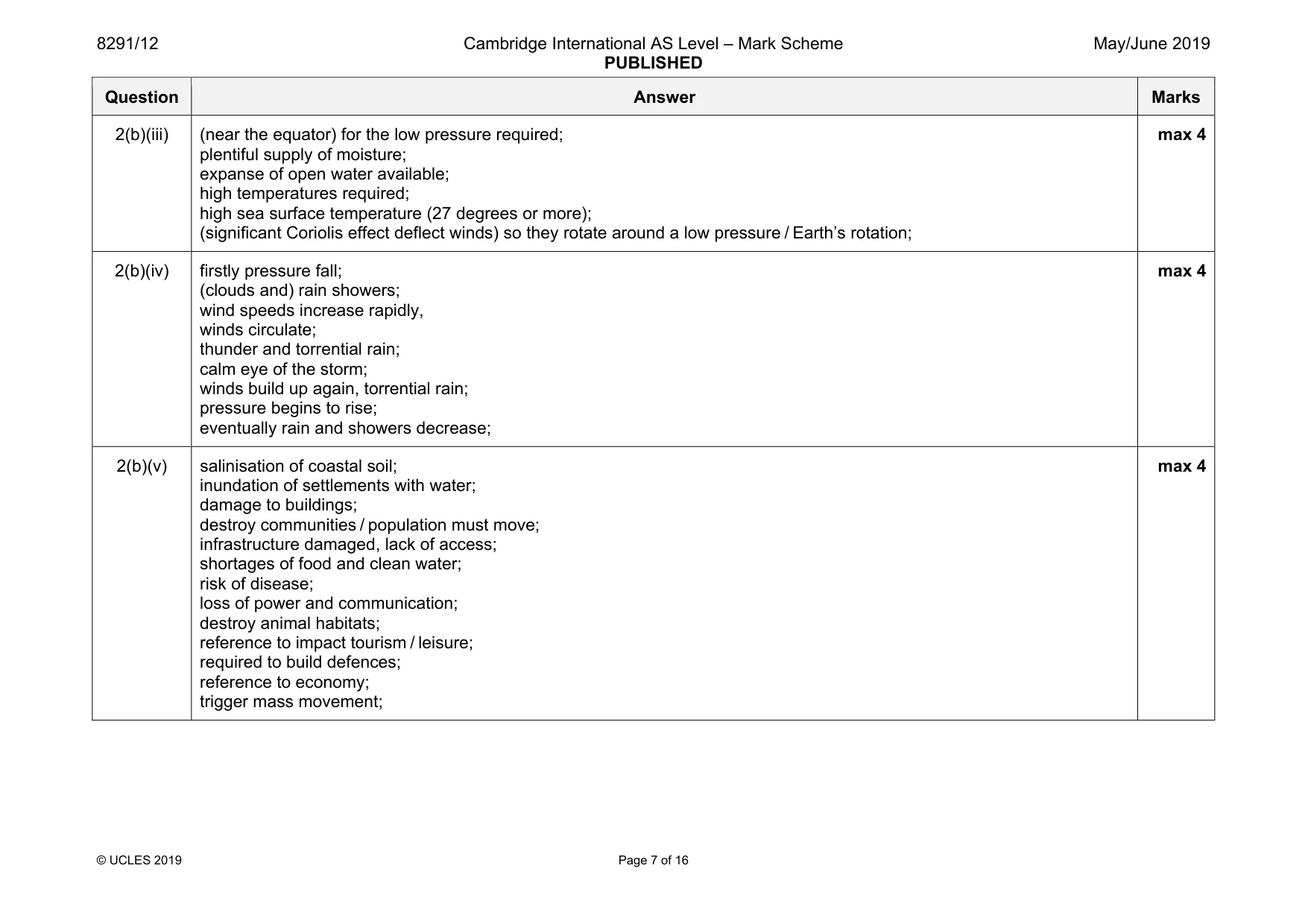 Mark scheme, page 7 of 16
