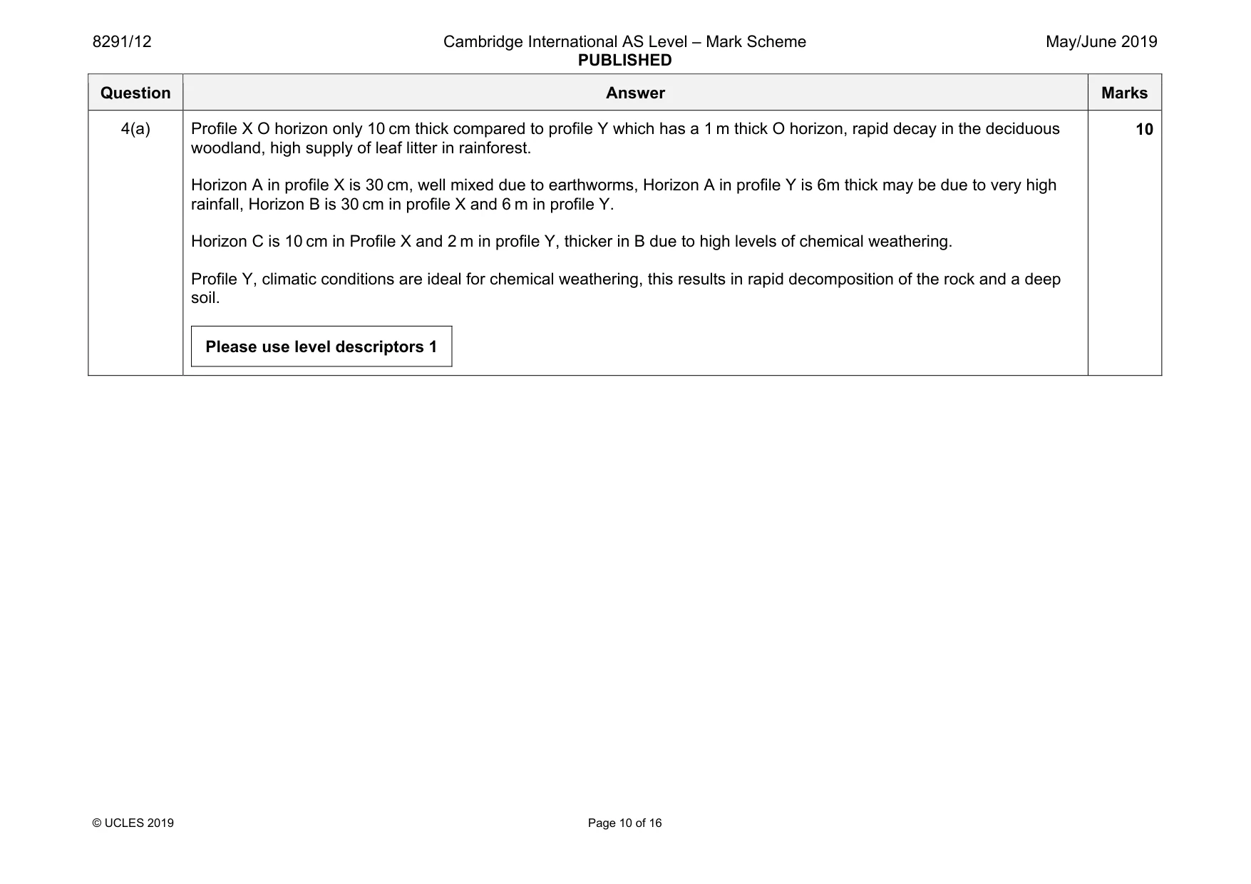 Mark scheme, page 10 of 16
