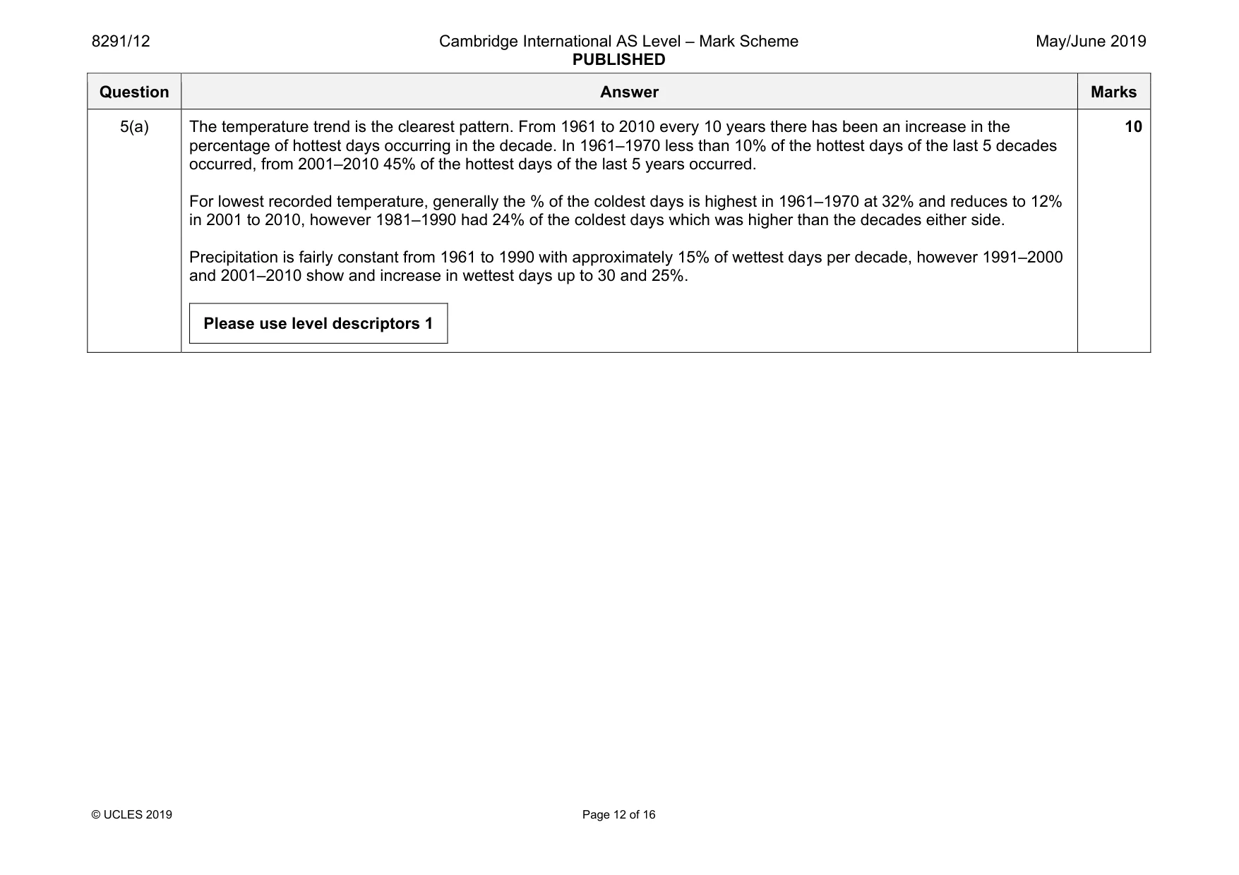 Mark scheme, page 12 of 16
