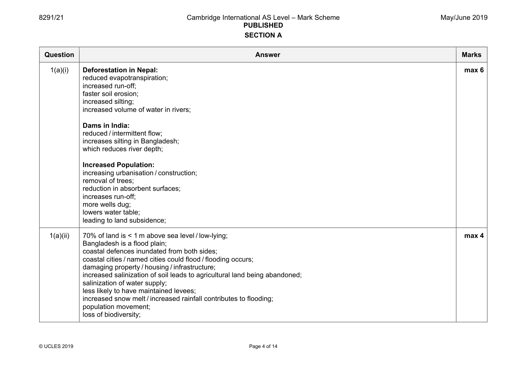 Mark scheme, page 4 of 14