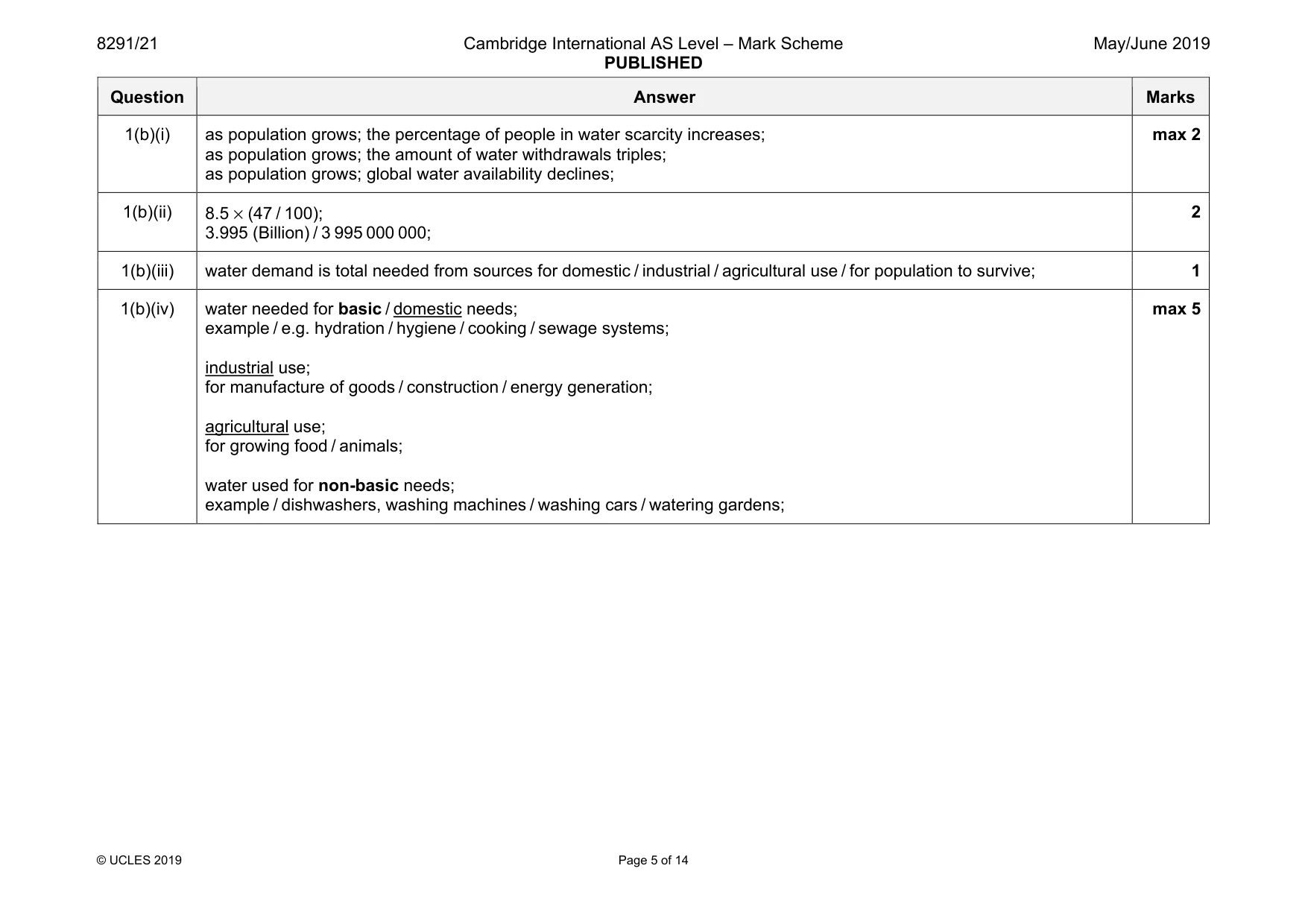Mark scheme, page 5 of 14